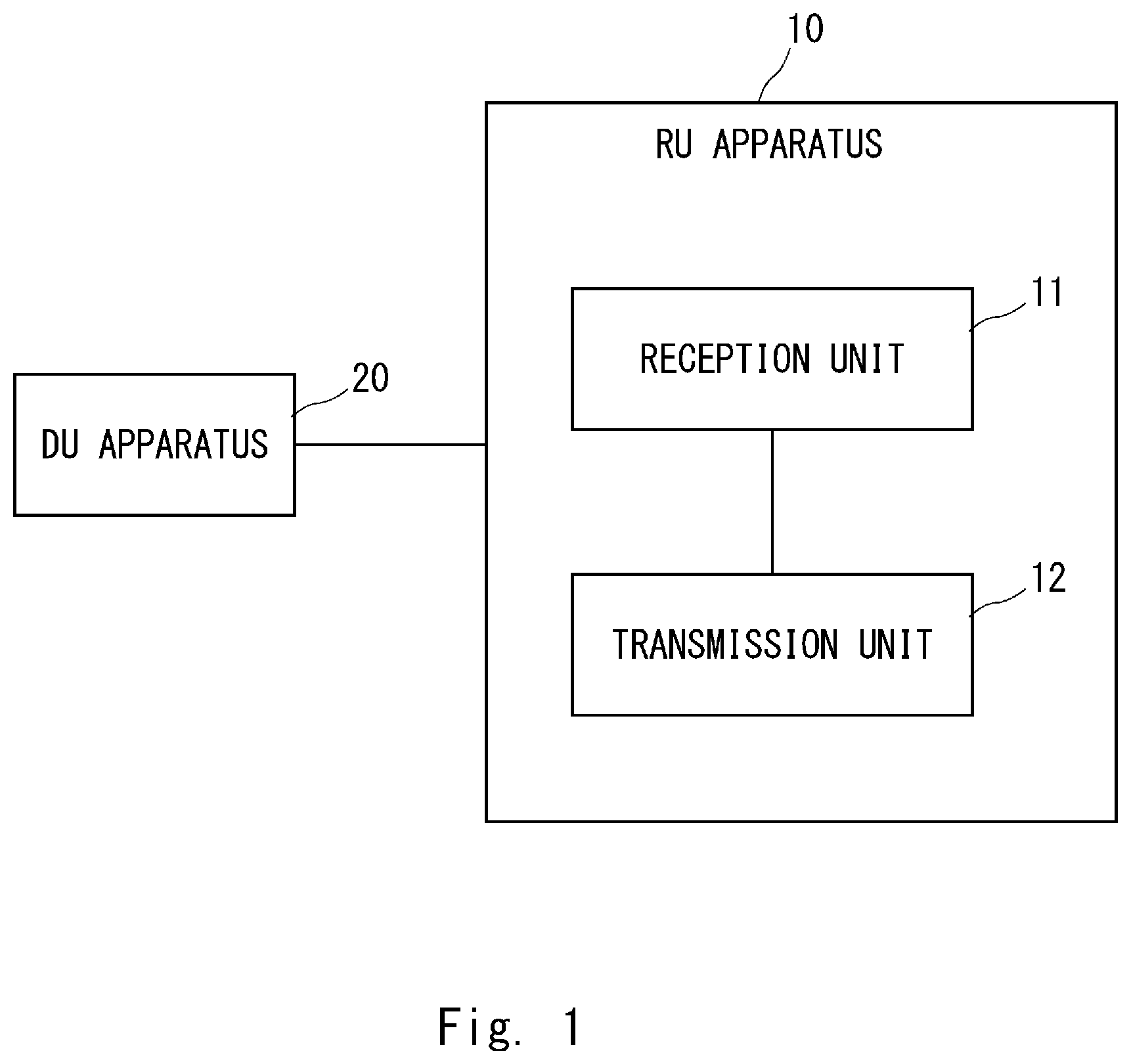Patent US12581334 Figure 1 – RU apparatus, DU apparatus, communication system, communication method, and non-transitory computer-readable medium