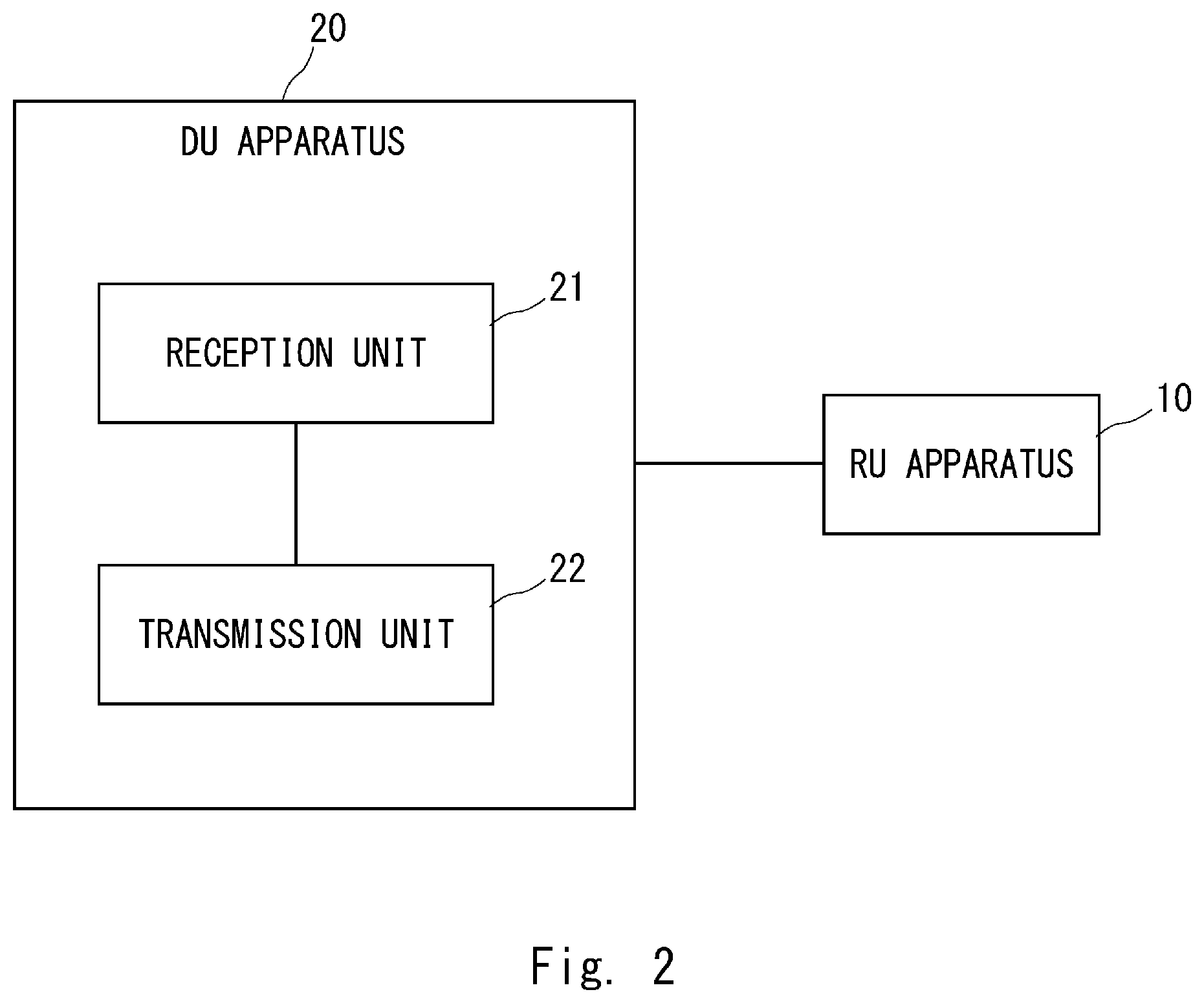 Patent US12581334 Figure 2 – RU apparatus, DU apparatus, communication system, communication method, and non-transitory computer-readable medium