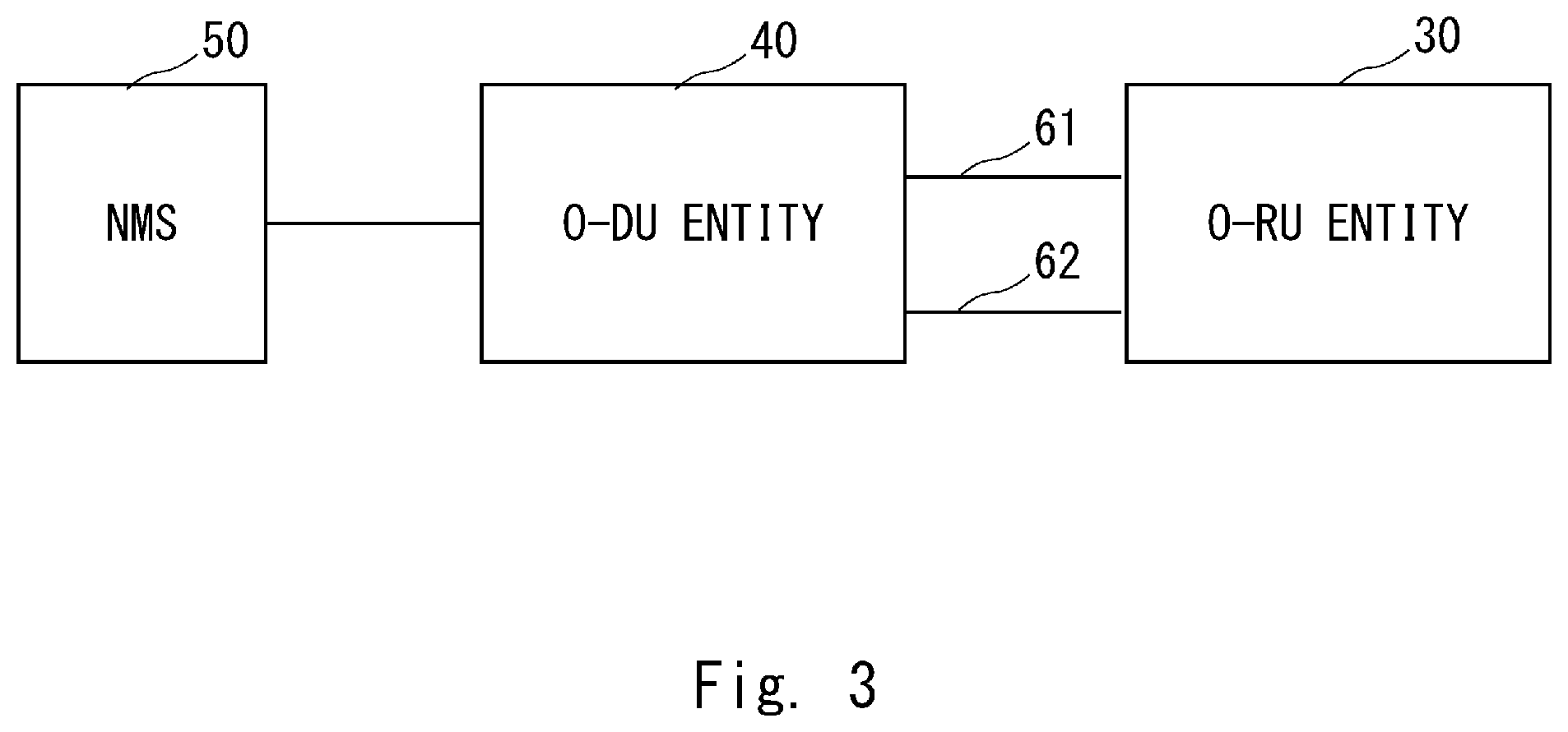 Patent US12581334 Figure 3 – RU apparatus, DU apparatus, communication system, communication method, and non-transitory computer-readable medium