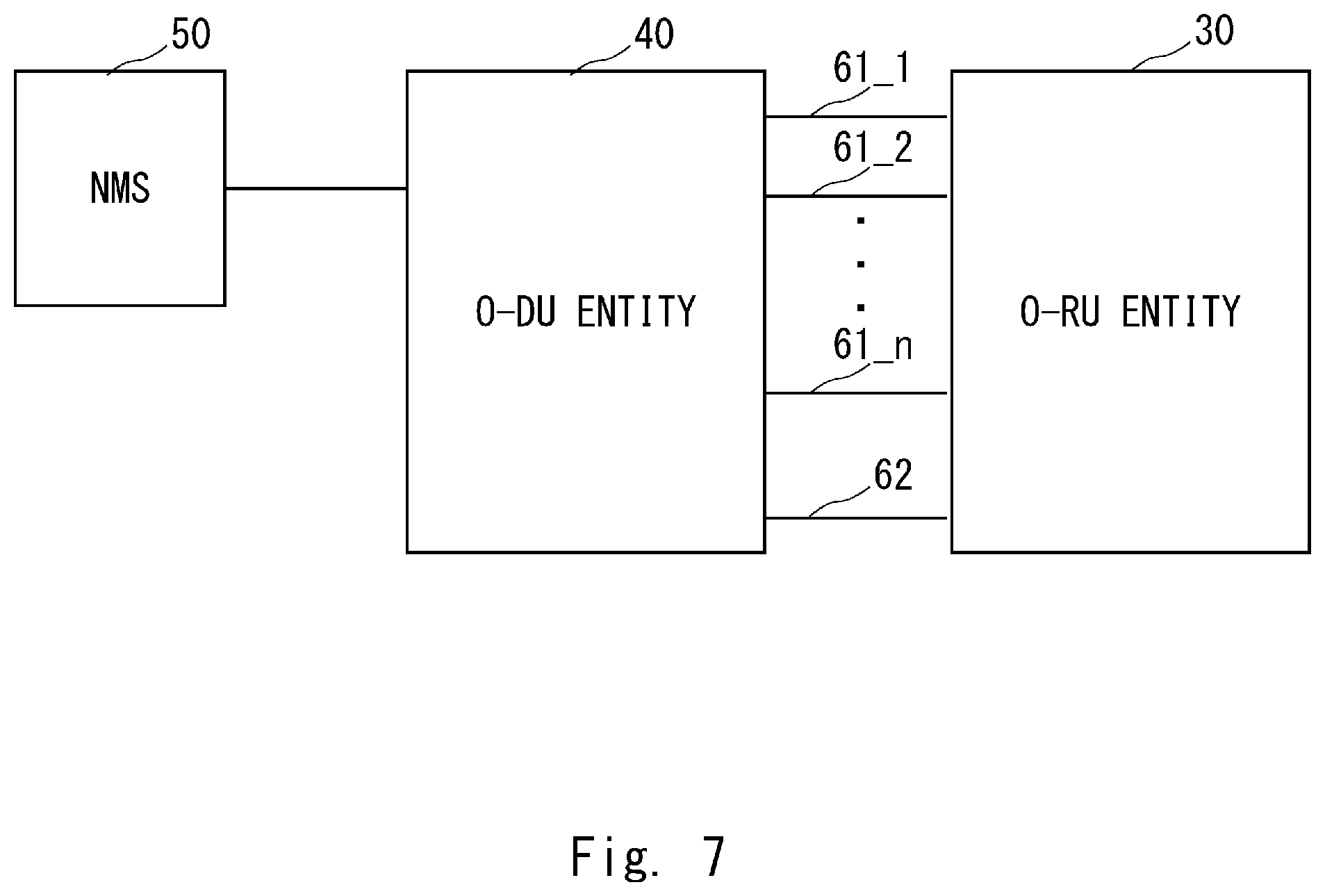 Patent US12581334 Figure 7 – RU apparatus, DU apparatus, communication system, communication method, and non-transitory computer-readable medium