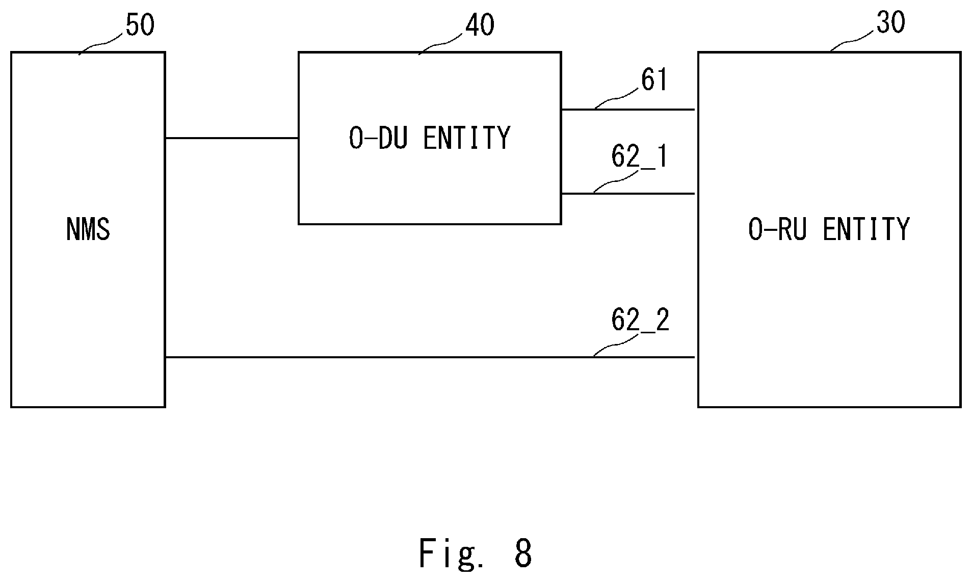 Patent US12581334 Figure 8 – RU apparatus, DU apparatus, communication system, communication method, and non-transitory computer-readable medium
