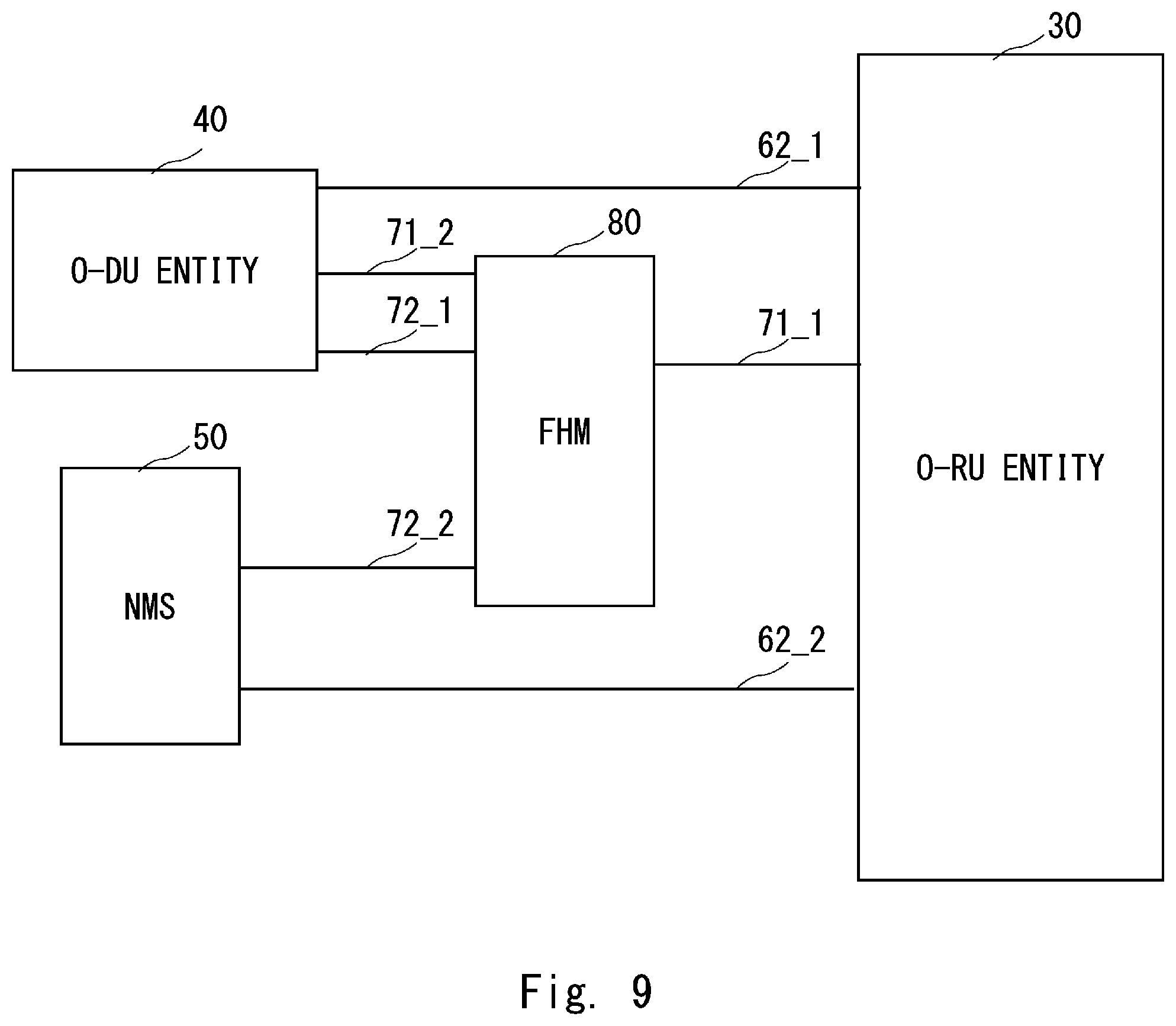Patent US12581334 Figure 9 – RU apparatus, DU apparatus, communication system, communication method, and non-transitory computer-readable medium