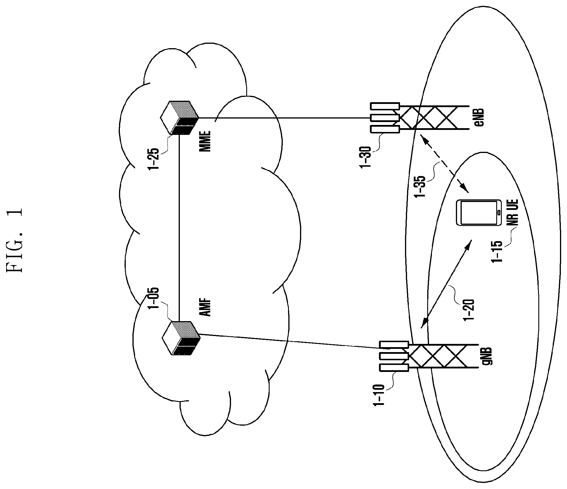 Patent US12581335 Figure 1 – Method and apparatus for QoE measurement report in next-generation mobile communication system