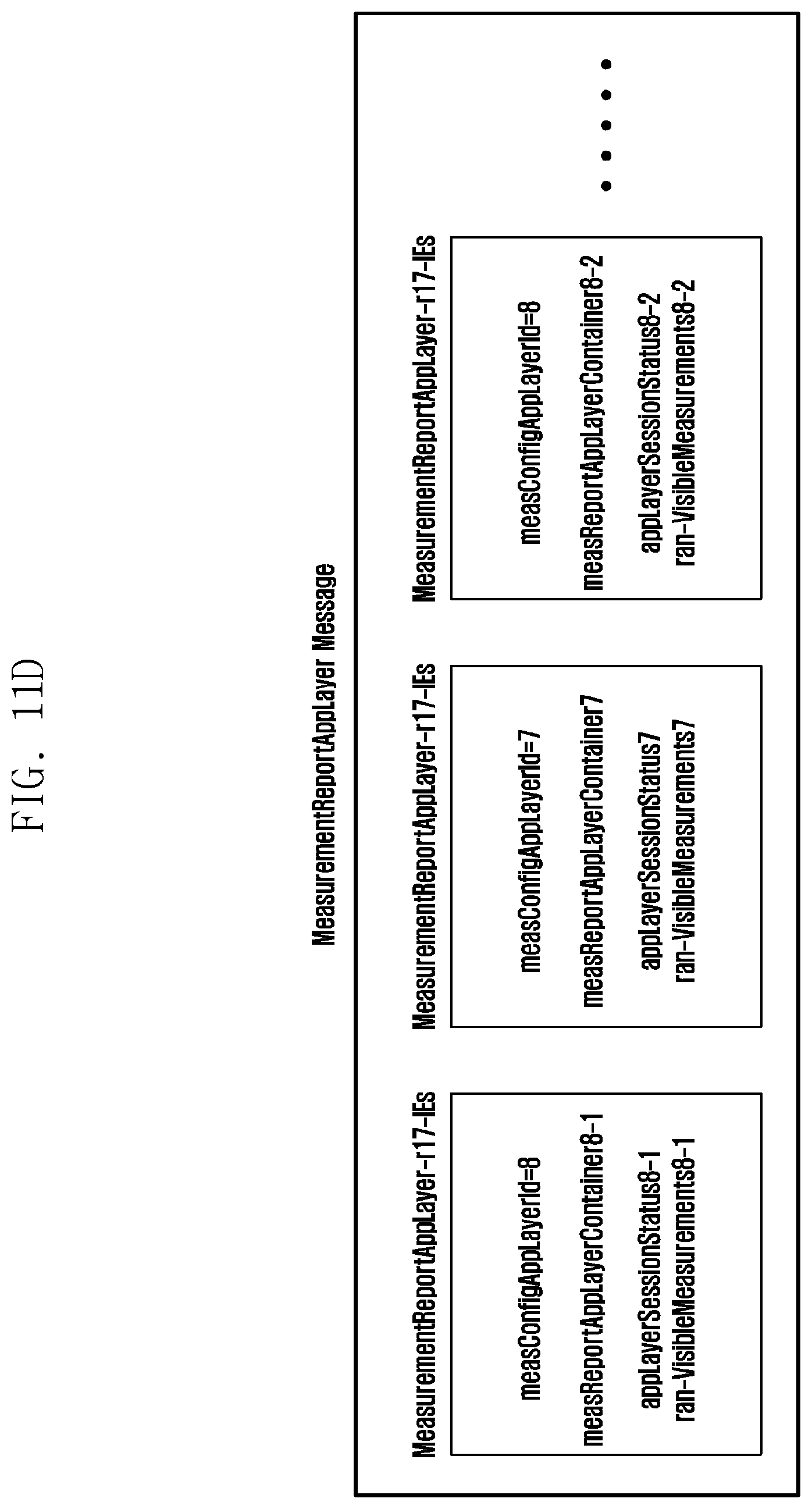 Patent US12581335 Figure 20 – Method and apparatus for QoE measurement report in next-generation mobile communication system