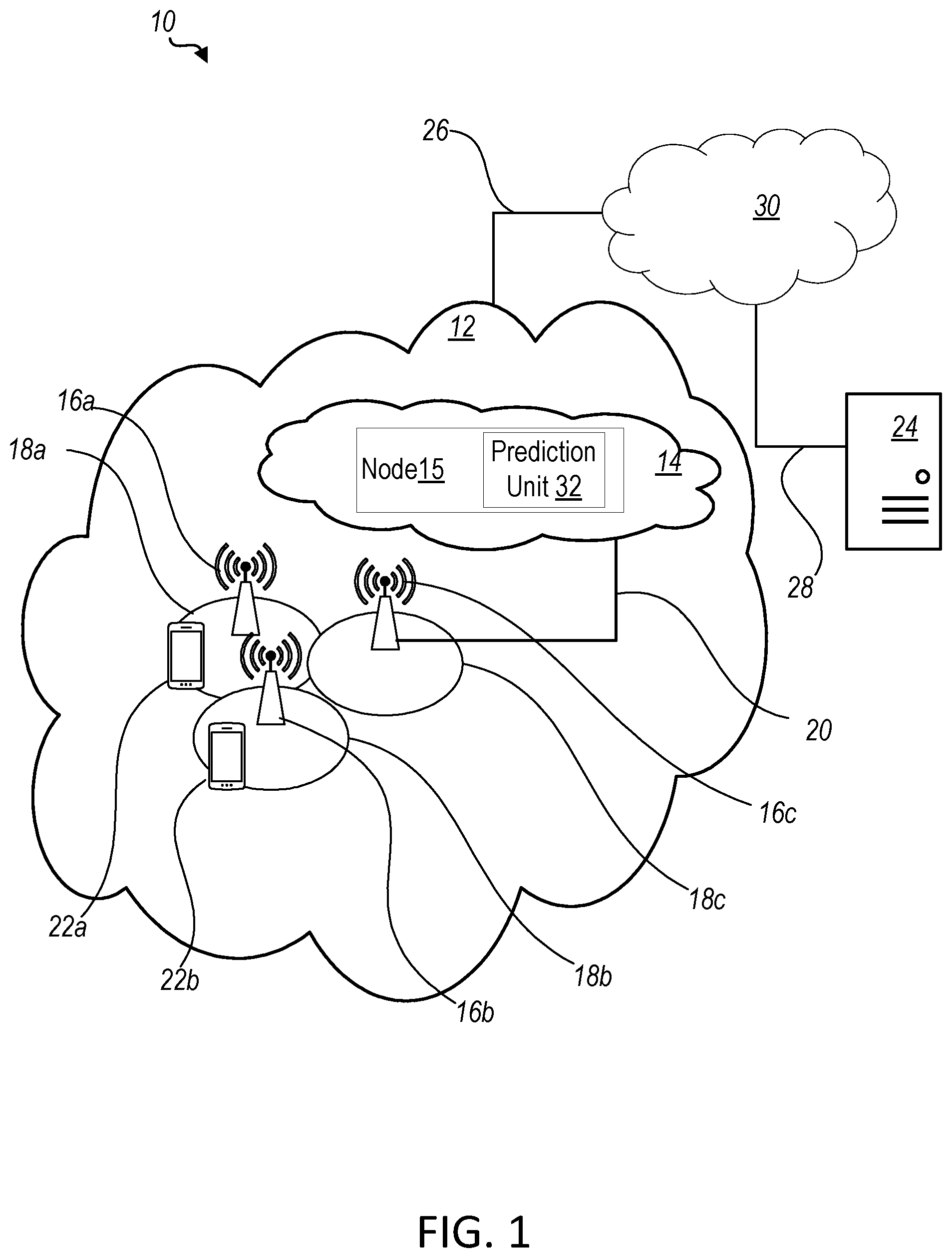 Patent US12581336 — Prediction of cell traffic in a network — Figure 1