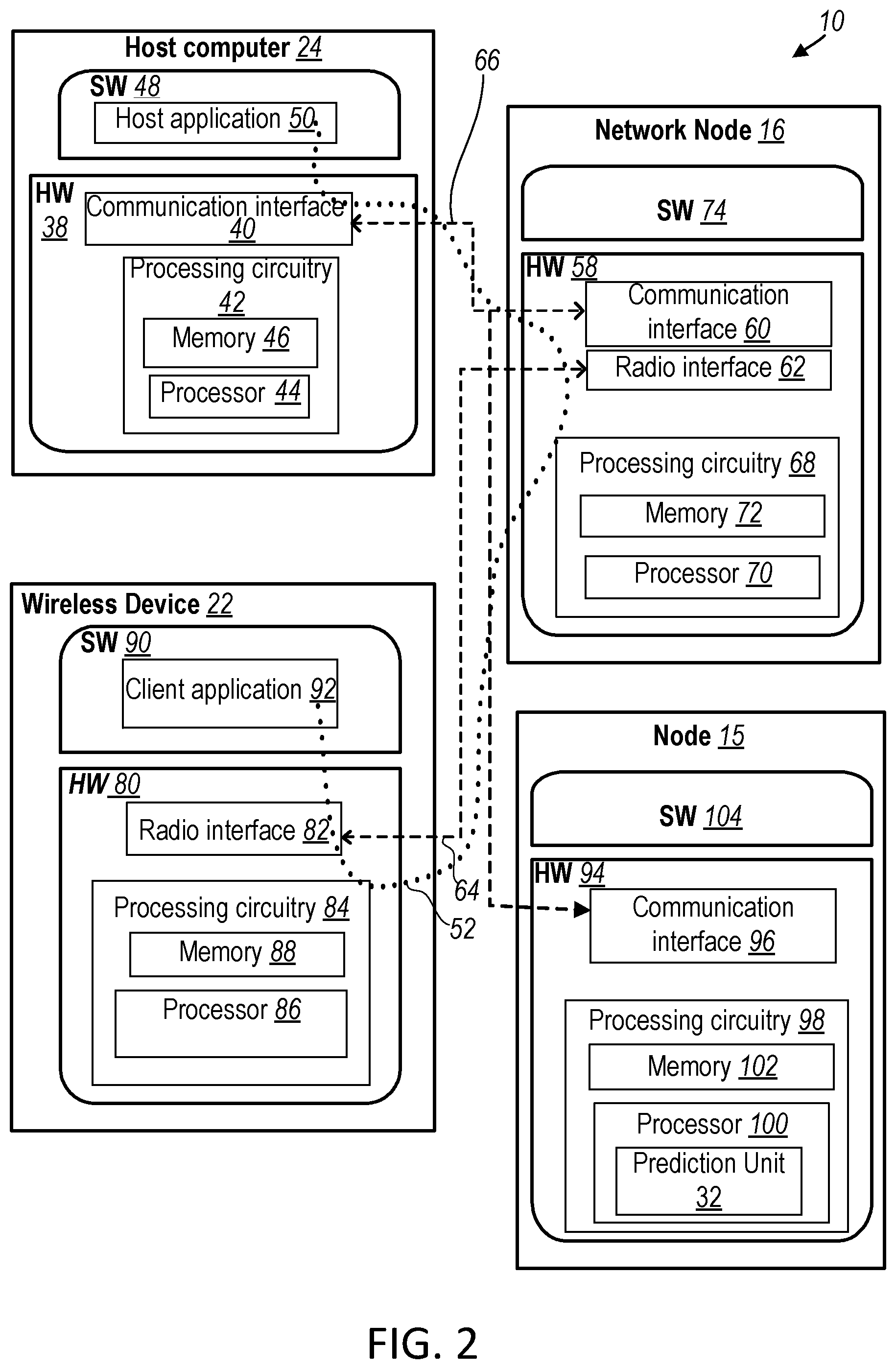Patent US12581336 Figure 2 – Prediction of cell traffic in a network