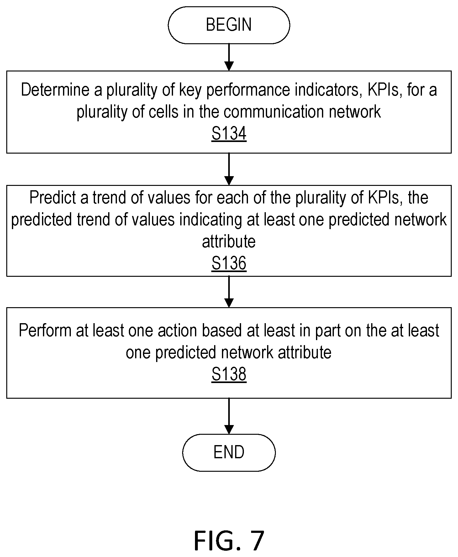 Patent US12581336 Figure 5 – Prediction of cell traffic in a network