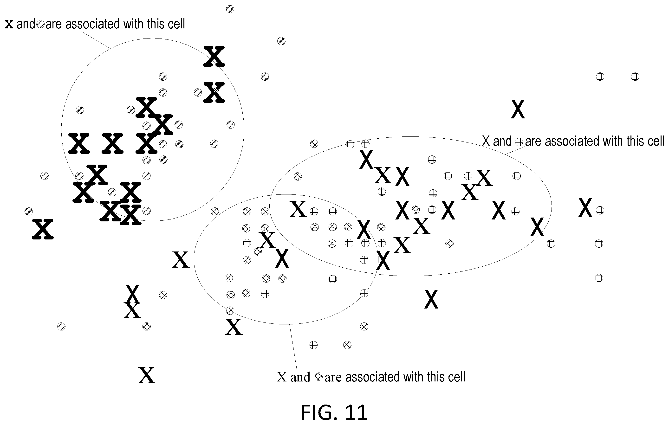 Patent US12581336 Figure 9 – Prediction of cell traffic in a network
