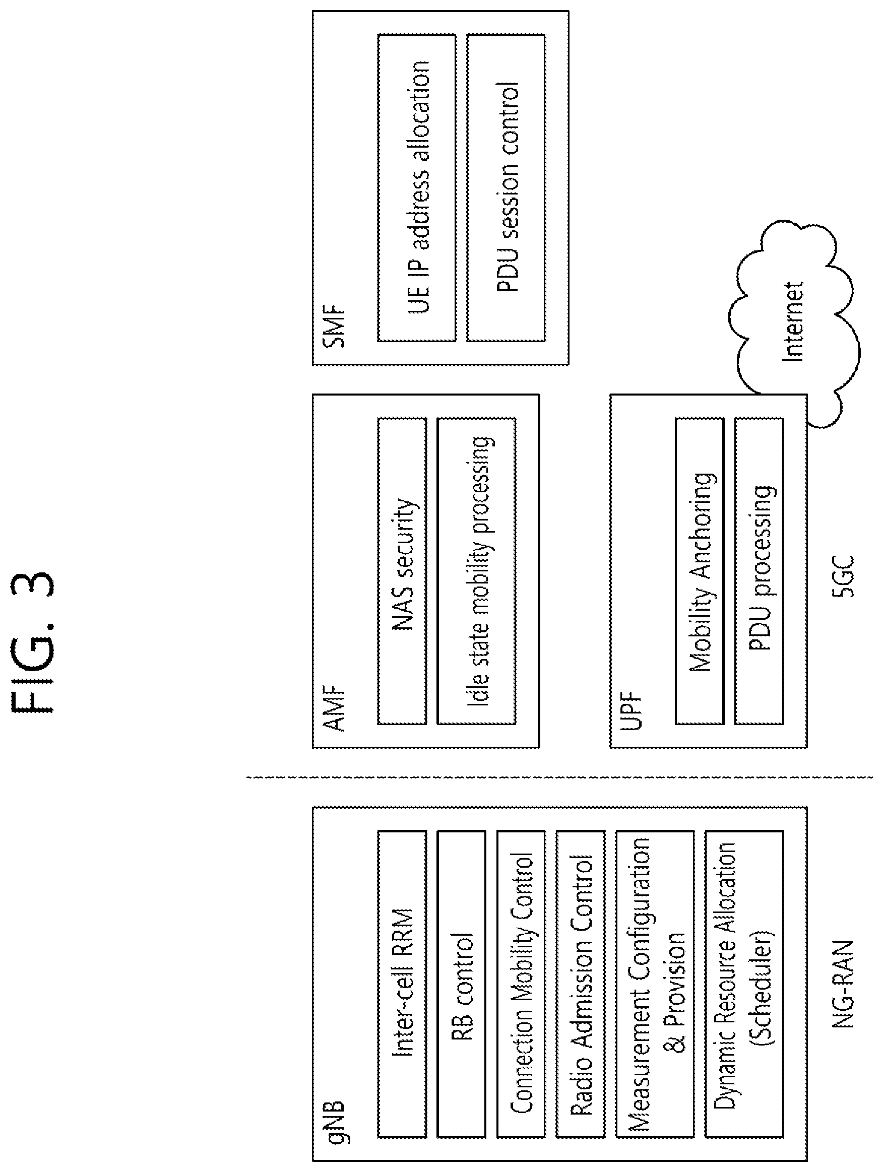 Patent US12581337 Figure 3 – Method and apparatus for transmitting information about channel state in NR V2X