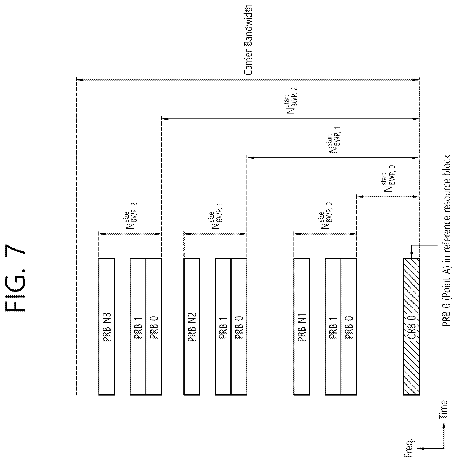 Patent US12581337 Figure 7 – Method and apparatus for transmitting information about channel state in NR V2X