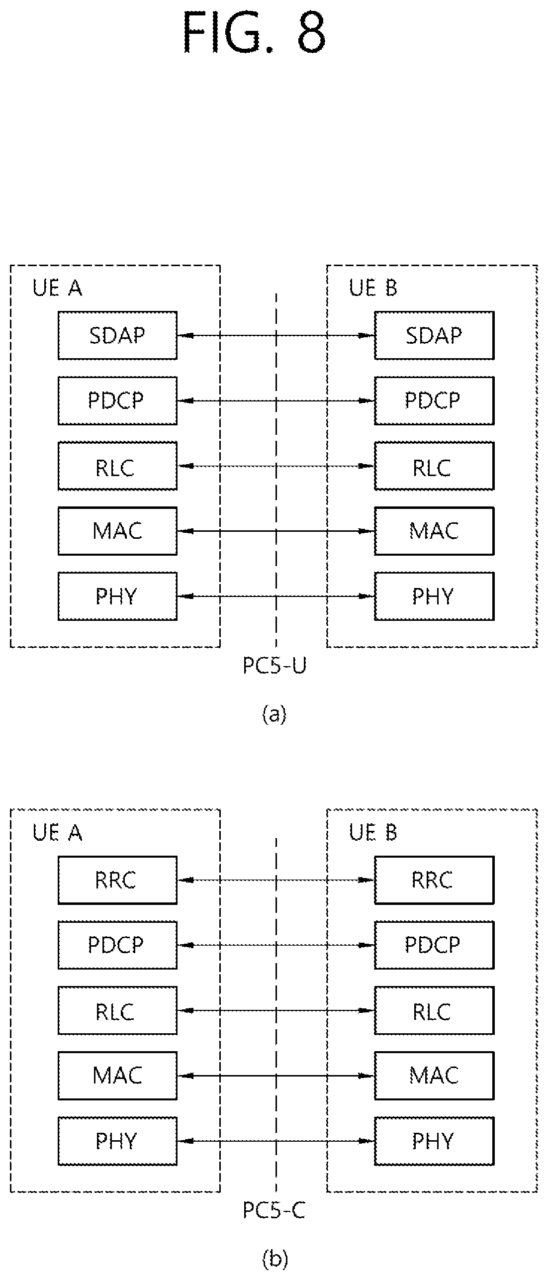 Patent US12581337 Figure 8 – Method and apparatus for transmitting information about channel state in NR V2X
