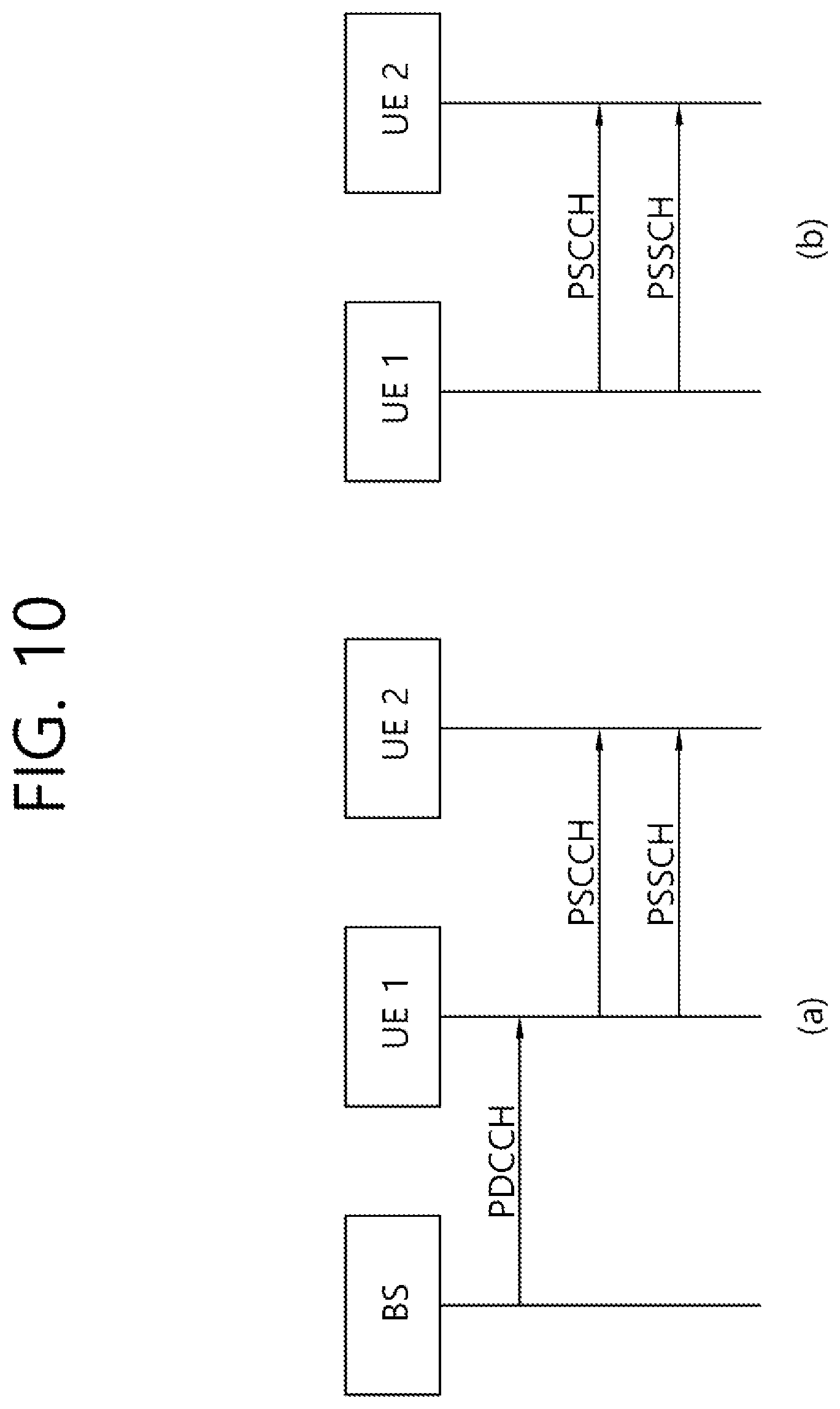 Patent US12581337 Figure 10 – Method and apparatus for transmitting information about channel state in NR V2X