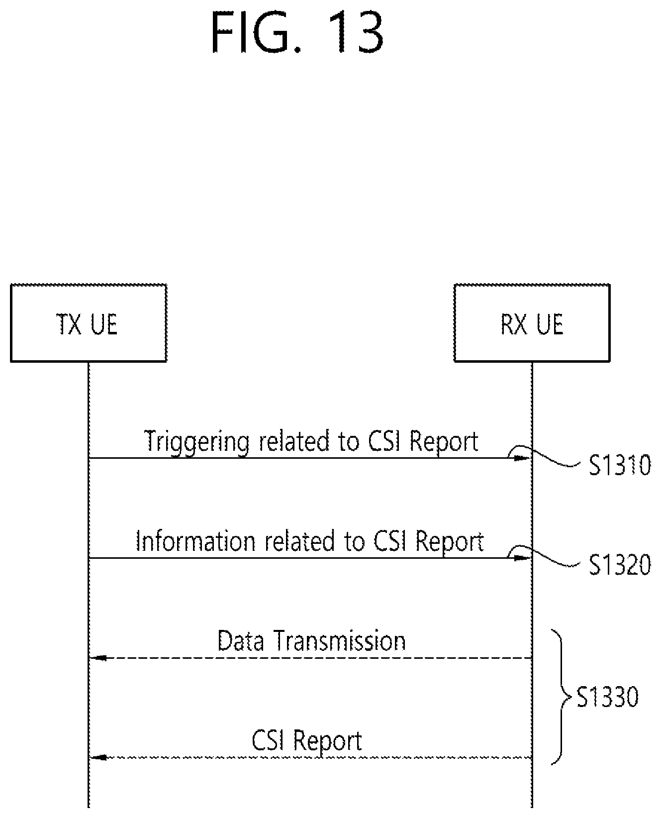 Patent US12581337 Figure 13 – Method and apparatus for transmitting information about channel state in NR V2X