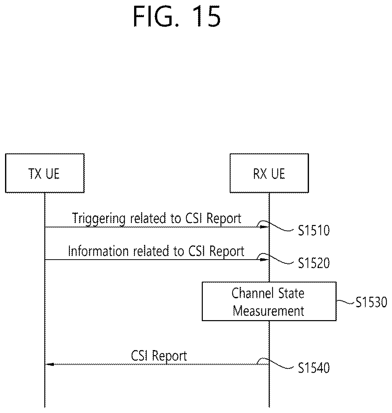 Patent US12581337 Figure 15 – Method and apparatus for transmitting information about channel state in NR V2X