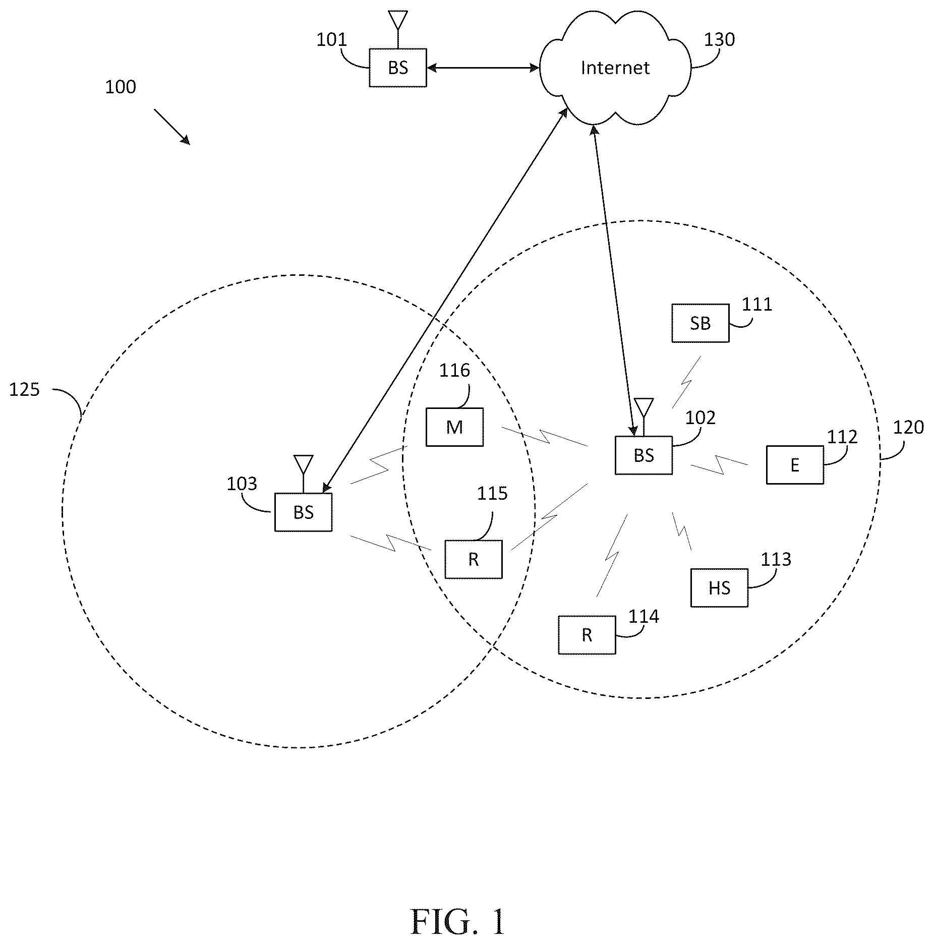 Patent US12581338 Figure 1 – Method and apparatus for beam measurement and reporting