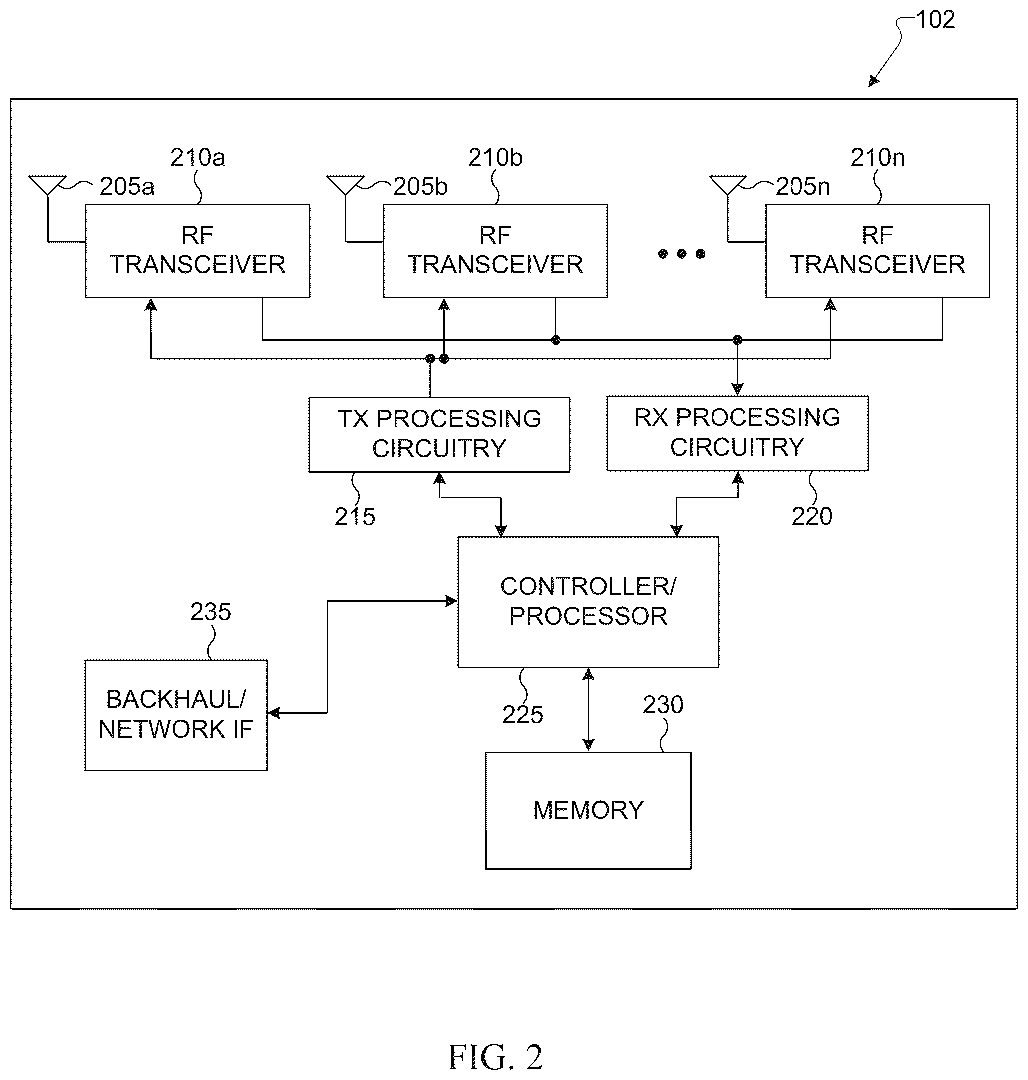 Patent US12581338 Figure 2 – Method and apparatus for beam measurement and reporting