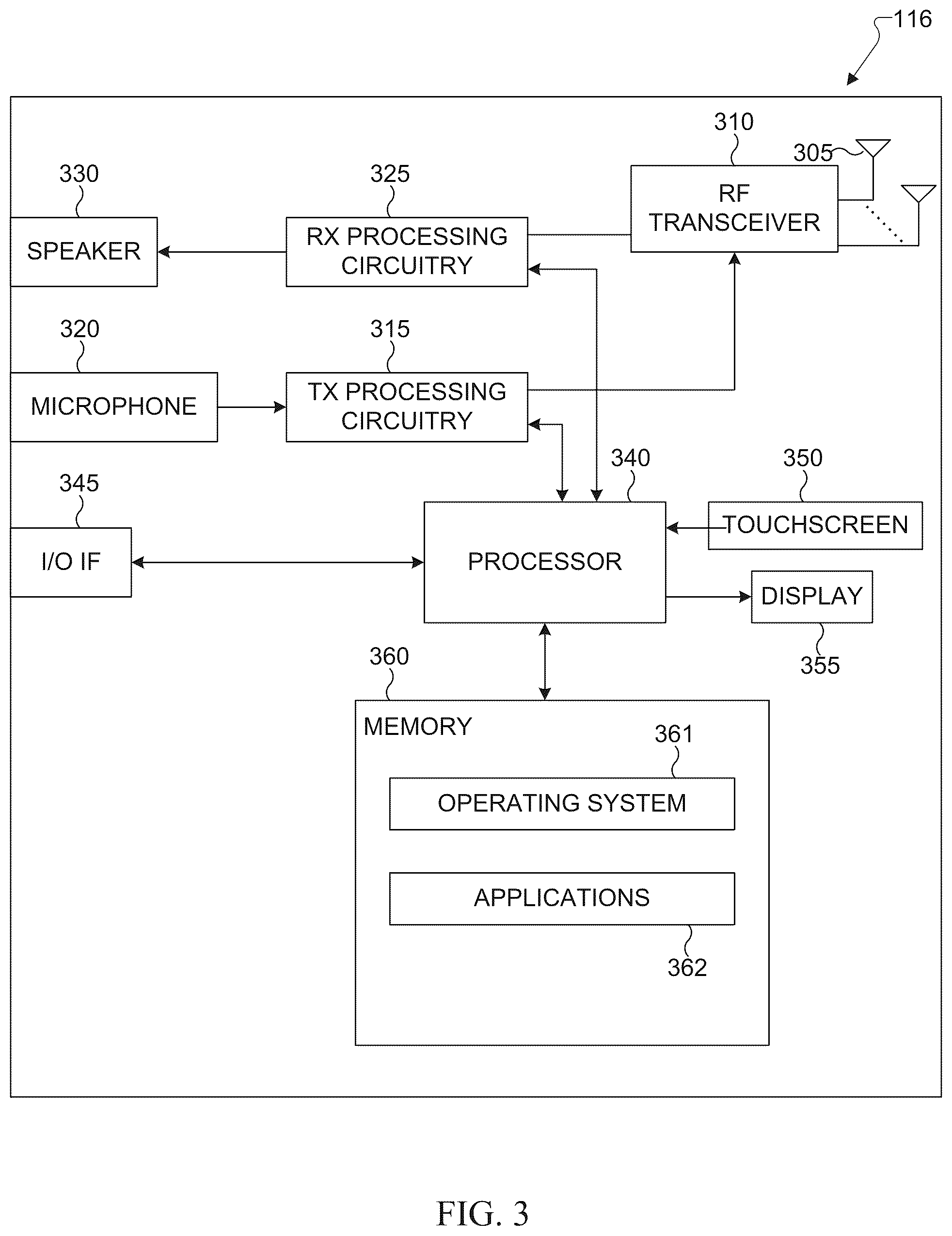 Patent US12581338 Figure 3 – Method and apparatus for beam measurement and reporting