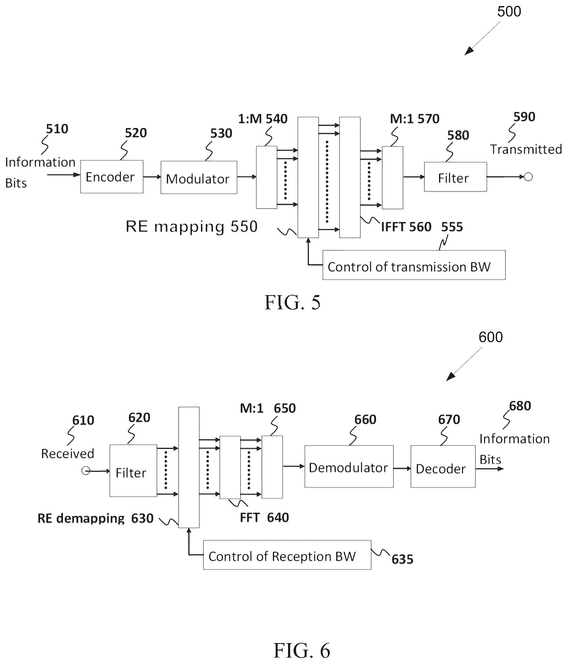 Patent US12581338 Figure 5 – Method and apparatus for beam measurement and reporting