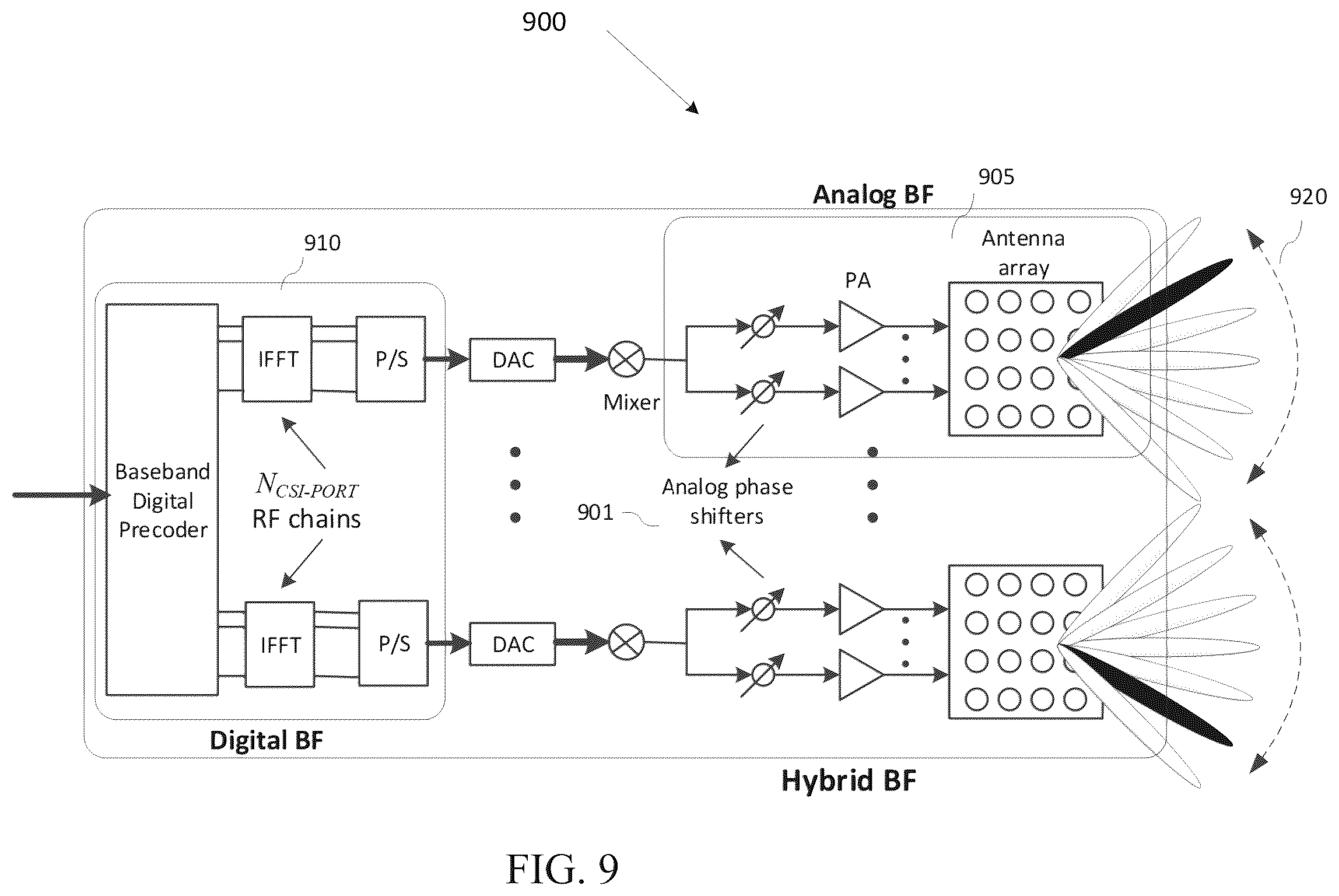 Patent US12581338 Figure 7 – Method and apparatus for beam measurement and reporting