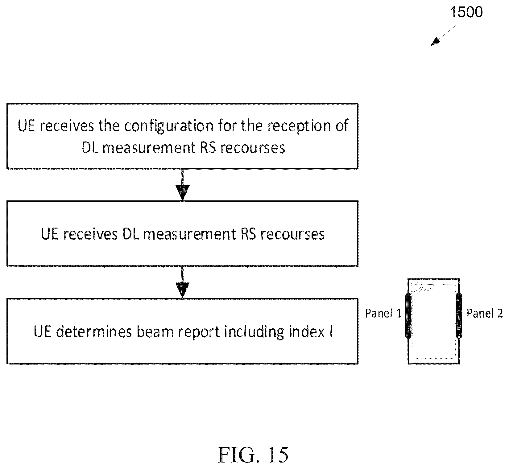 Patent US12581338 Figure 12 – Method and apparatus for beam measurement and reporting