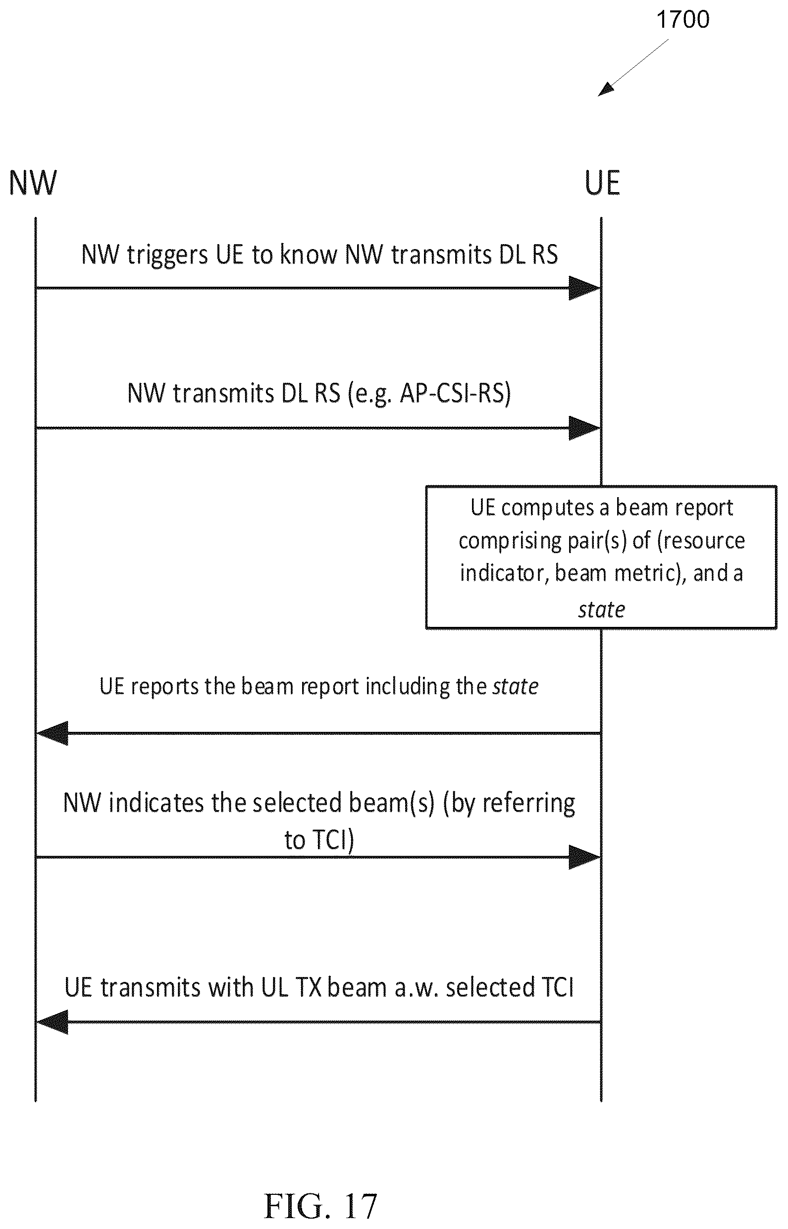 Patent US12581338 Figure 14 – Method and apparatus for beam measurement and reporting