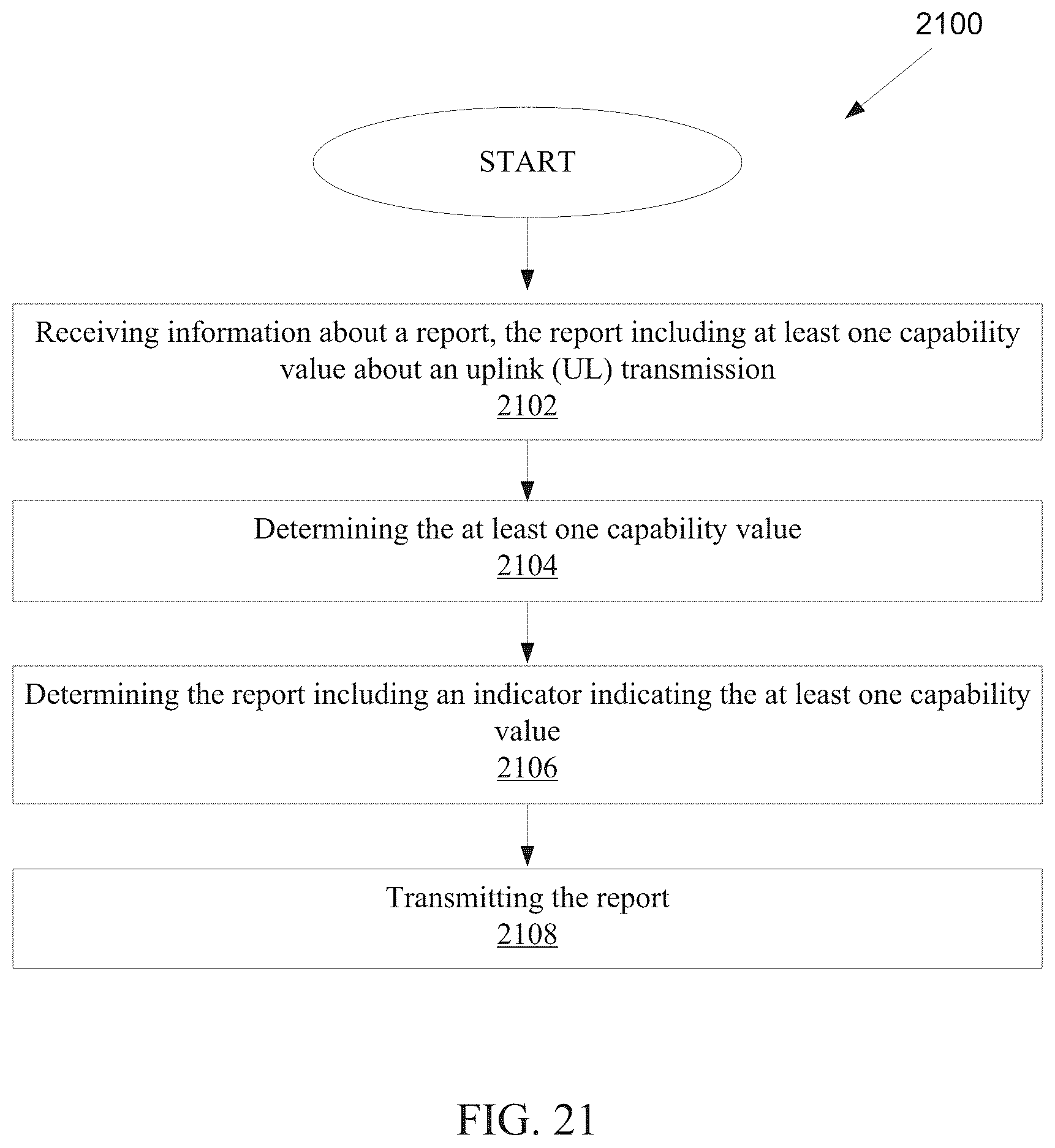 Patent US12581338 Figure 17 – Method and apparatus for beam measurement and reporting