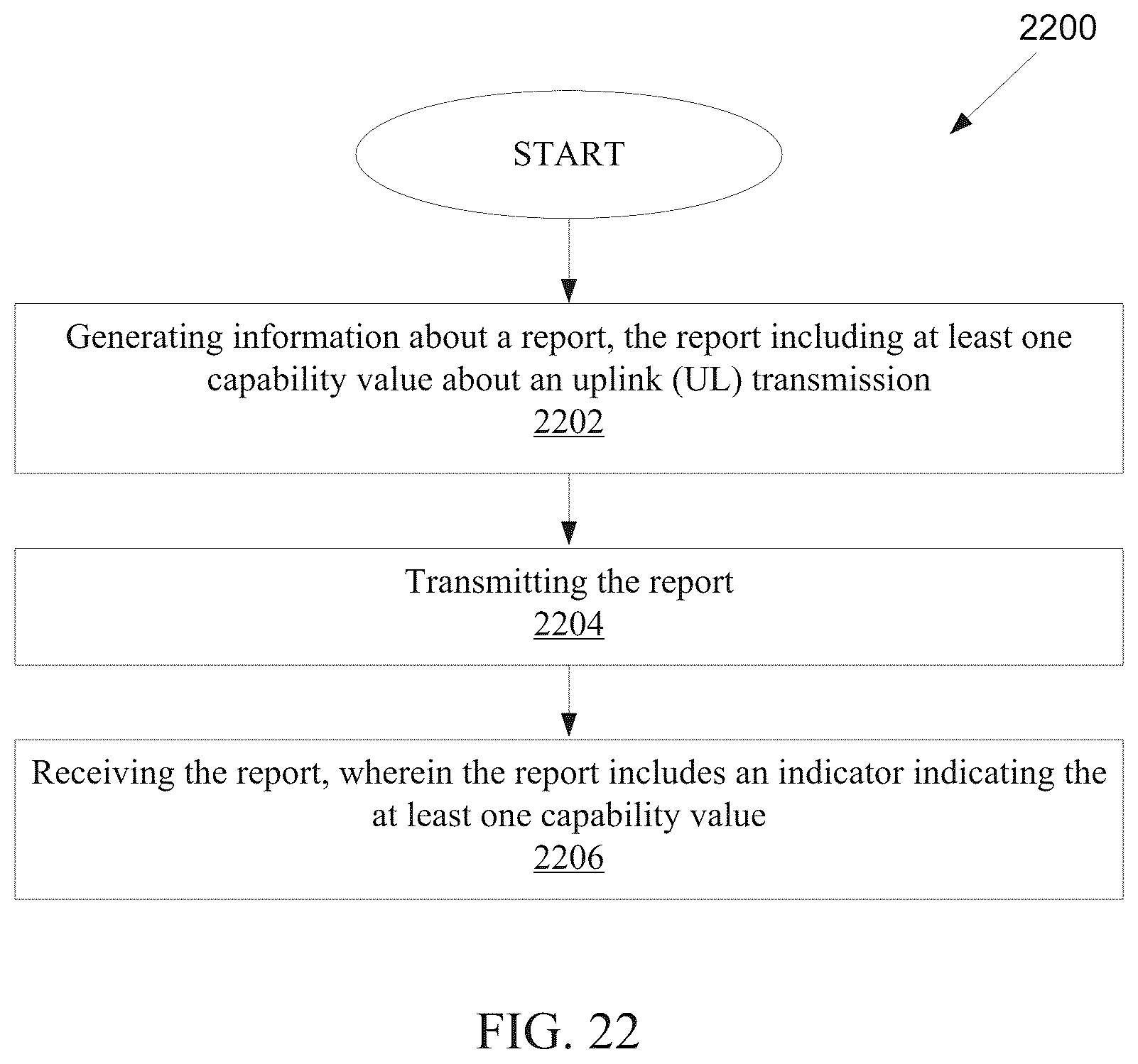 Patent US12581338 Figure 18 – Method and apparatus for beam measurement and reporting
