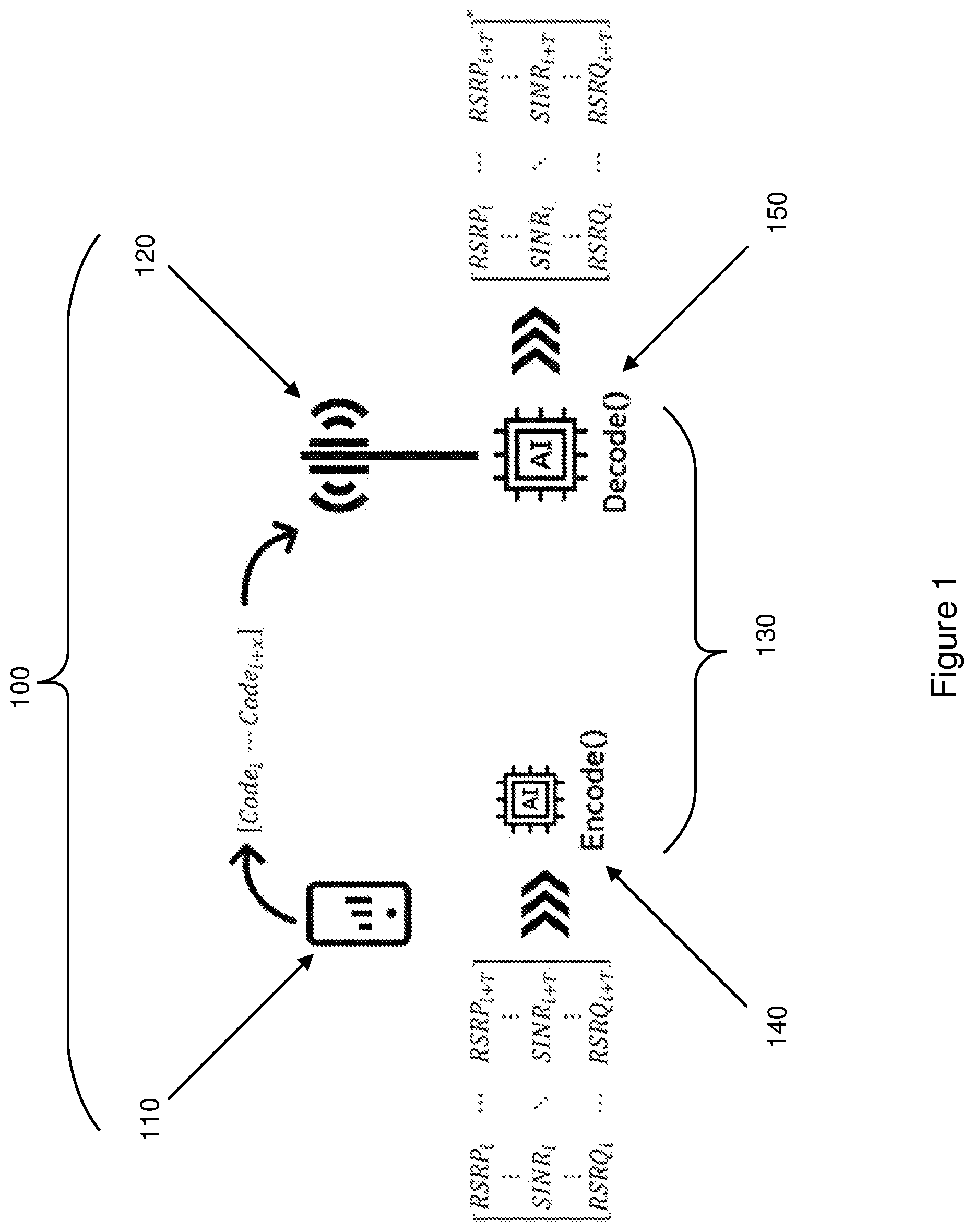 Patent US12581340 Figure 1 – Method of reducing transmission of data in a communications network by using machine learning