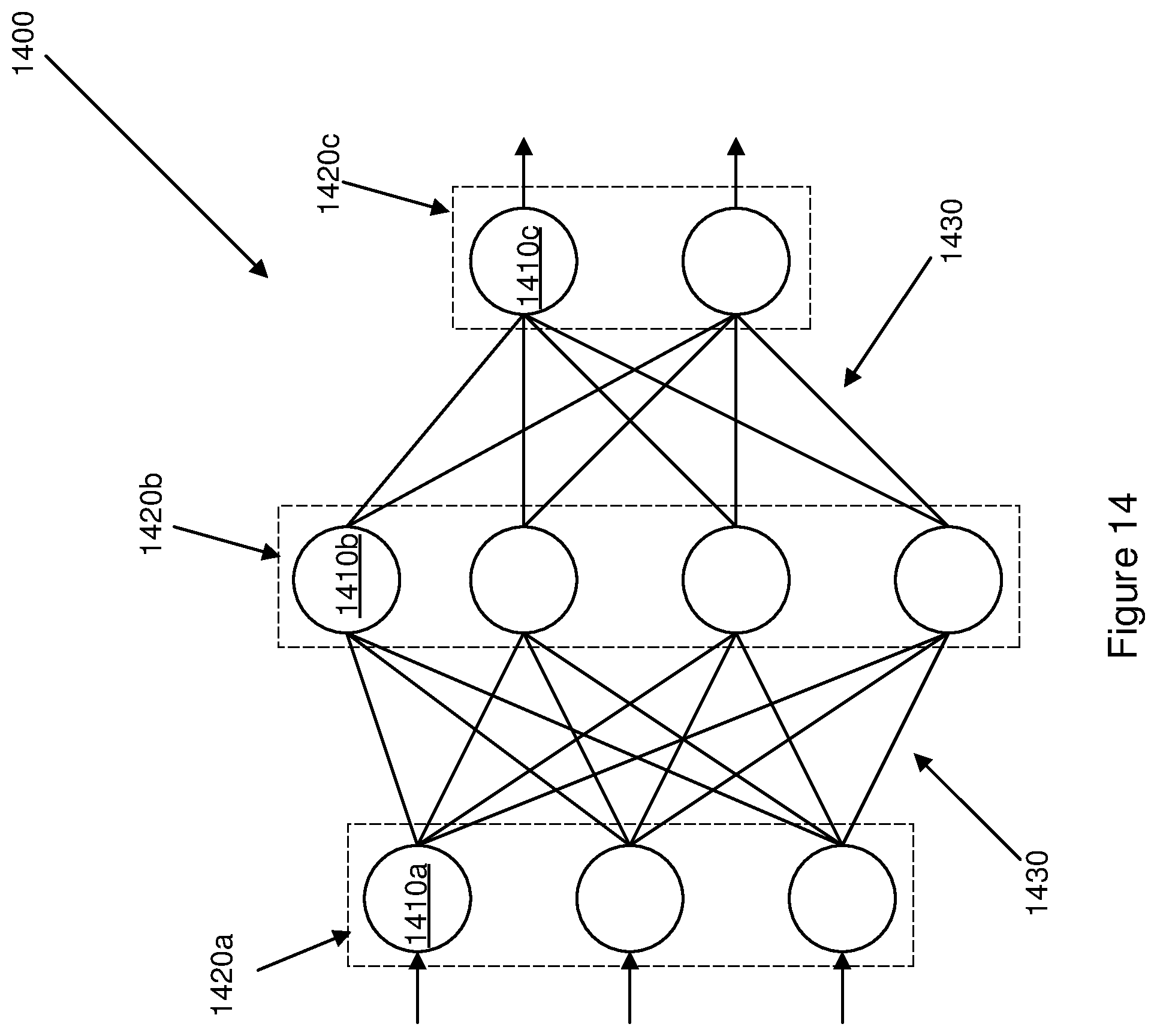 Patent US12581340 Figure 14 – Method of reducing transmission of data in a communications network by using machine learning