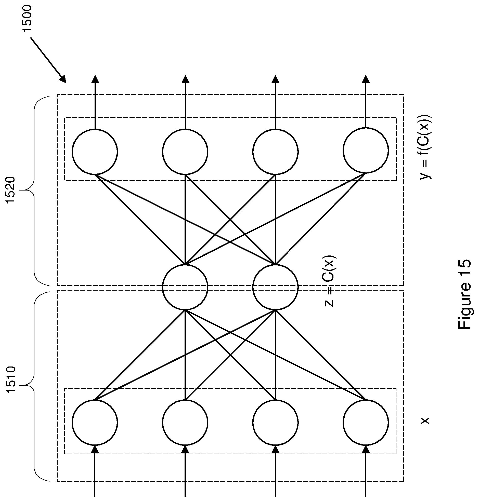Patent US12581340 Figure 15 – Method of reducing transmission of data in a communications network by using machine learning