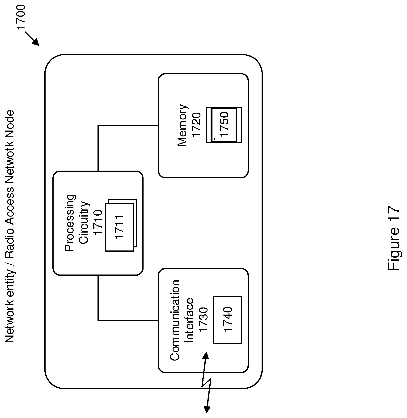Patent US12581340 Figure 17 – Method of reducing transmission of data in a communications network by using machine learning