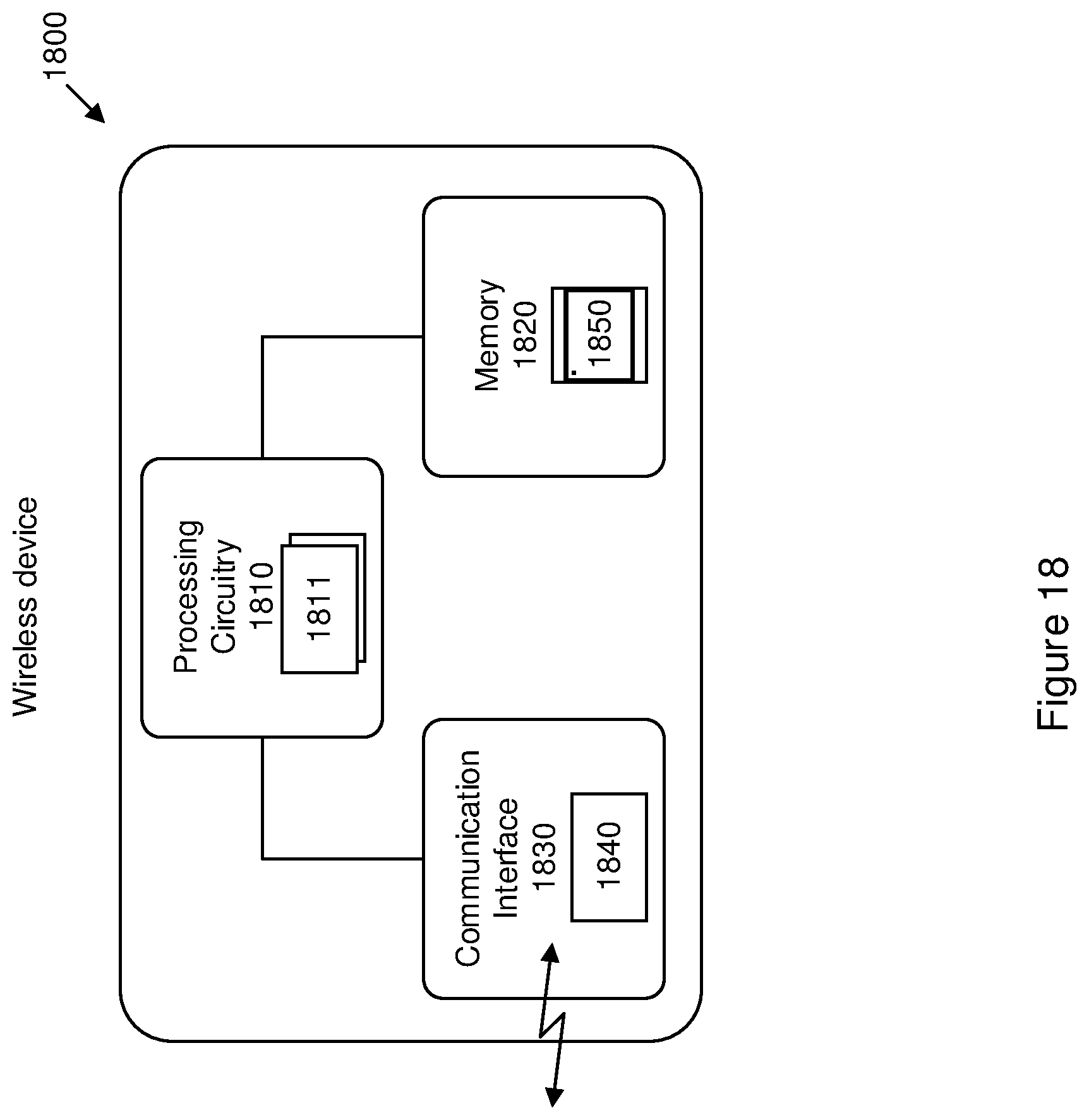 Patent US12581340 Figure 18 – Method of reducing transmission of data in a communications network by using machine learning