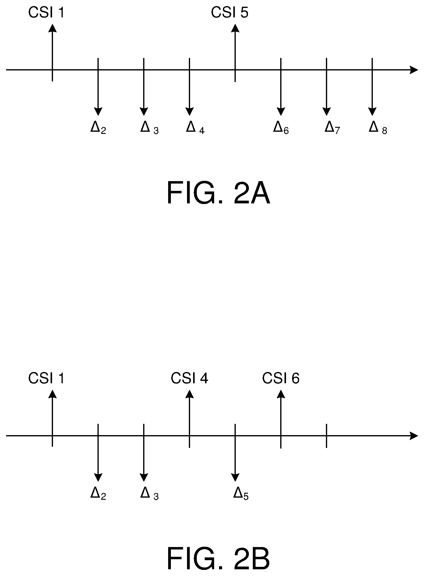 Patent US12581341 Figure 2 – Apparatus and method for assistance information transmission and CSI reporting
