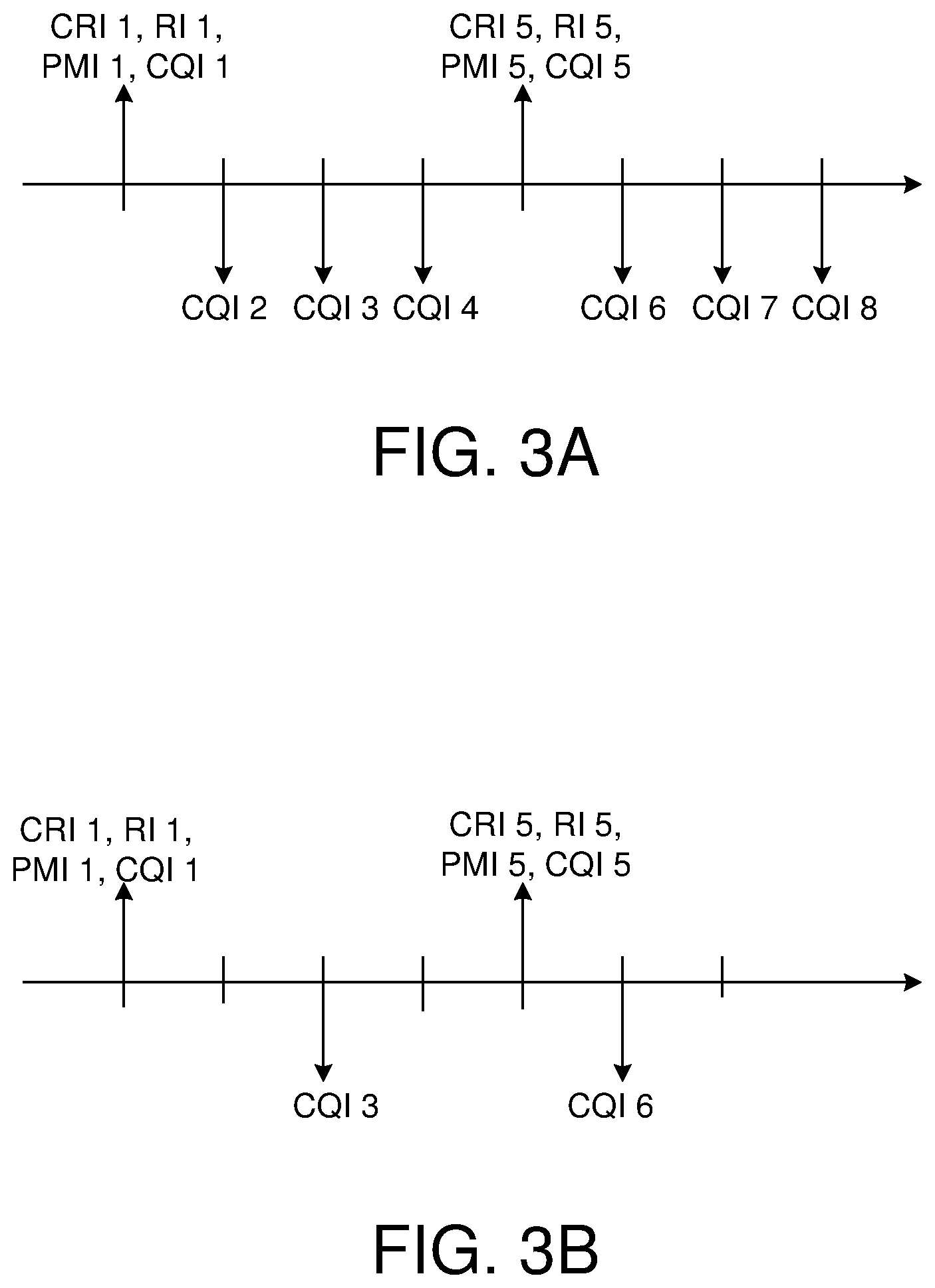 Patent US12581341 Figure 3 – Apparatus and method for assistance information transmission and CSI reporting