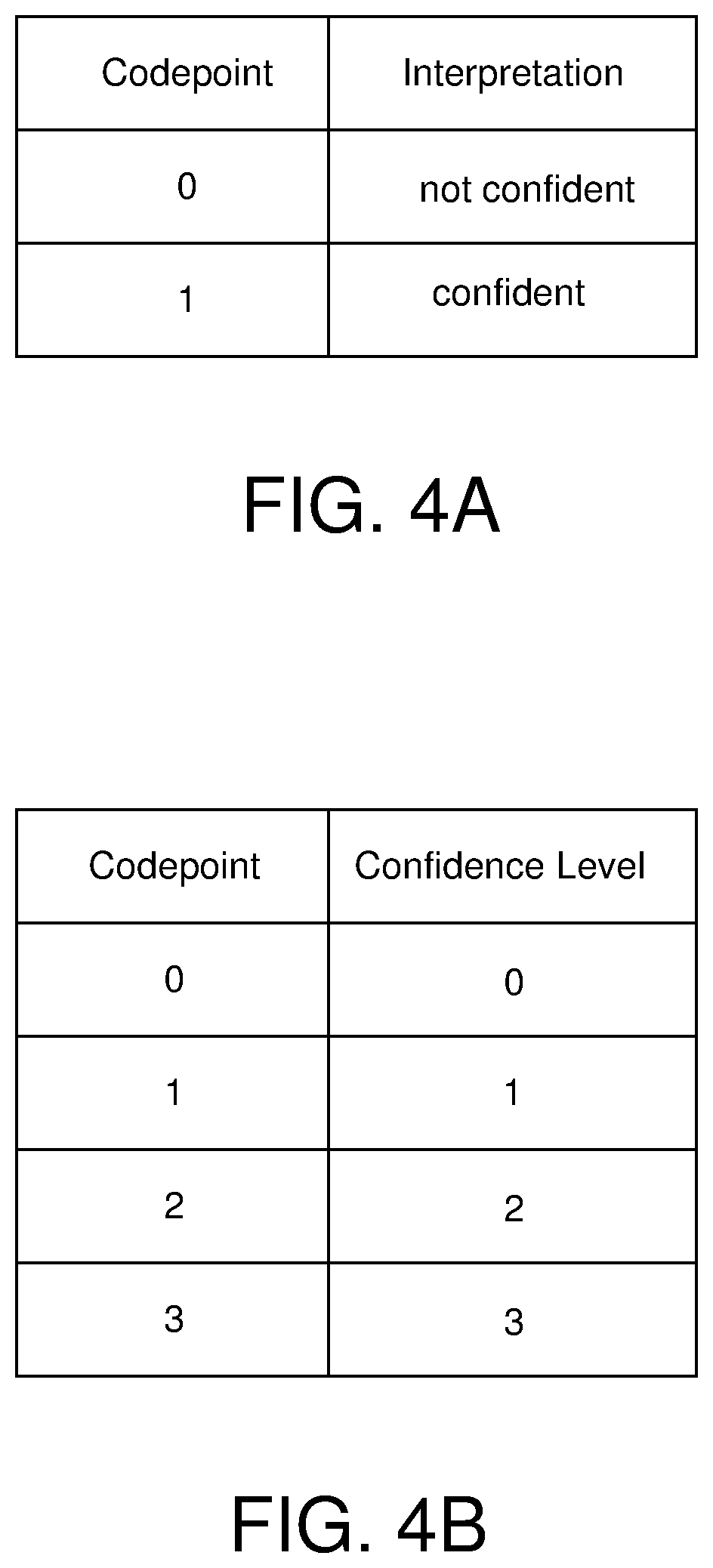 Patent US12581341 Figure 4 – Apparatus and method for assistance information transmission and CSI reporting