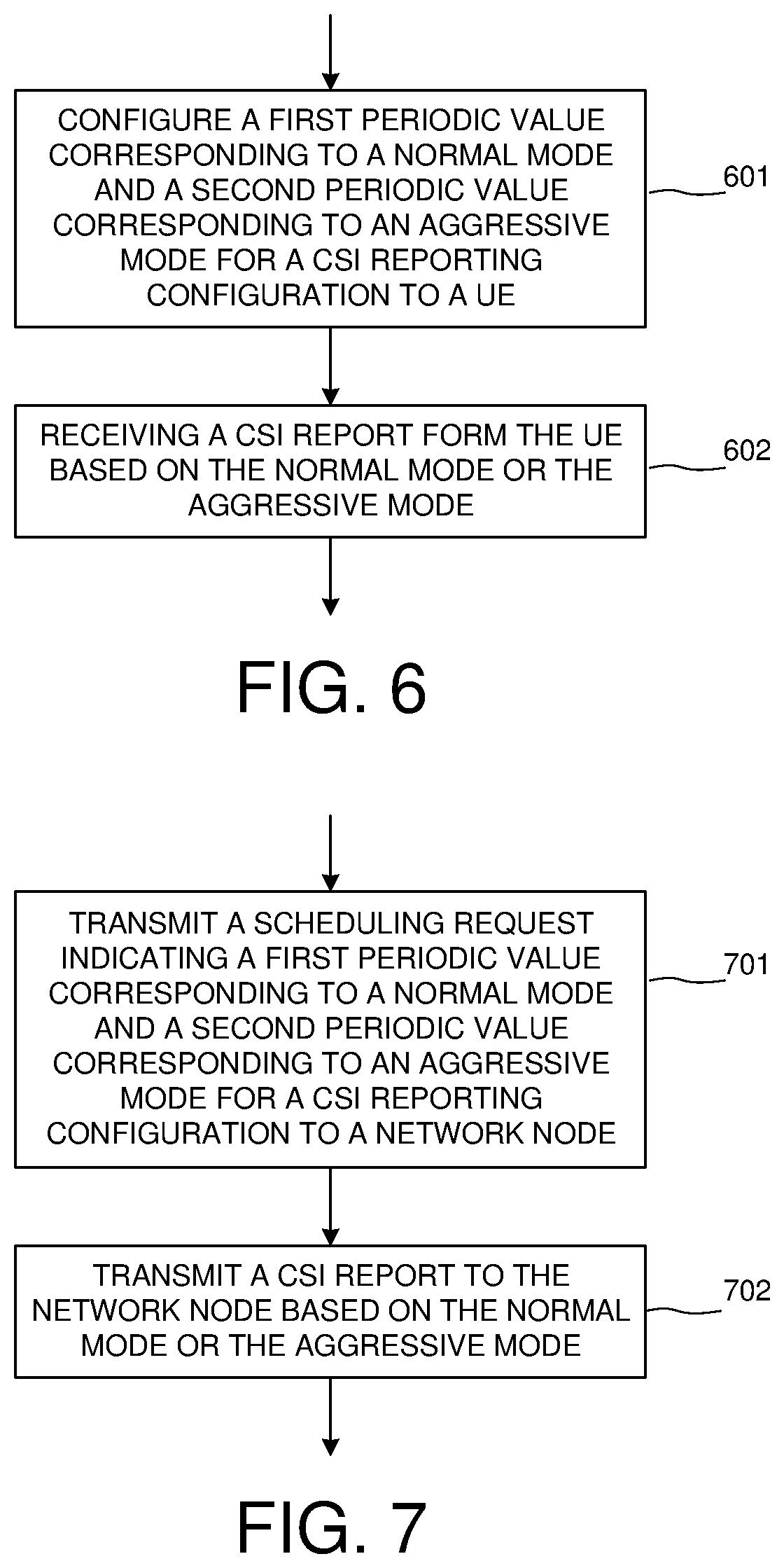 Patent US12581341 Figure 6 – Apparatus and method for assistance information transmission and CSI reporting