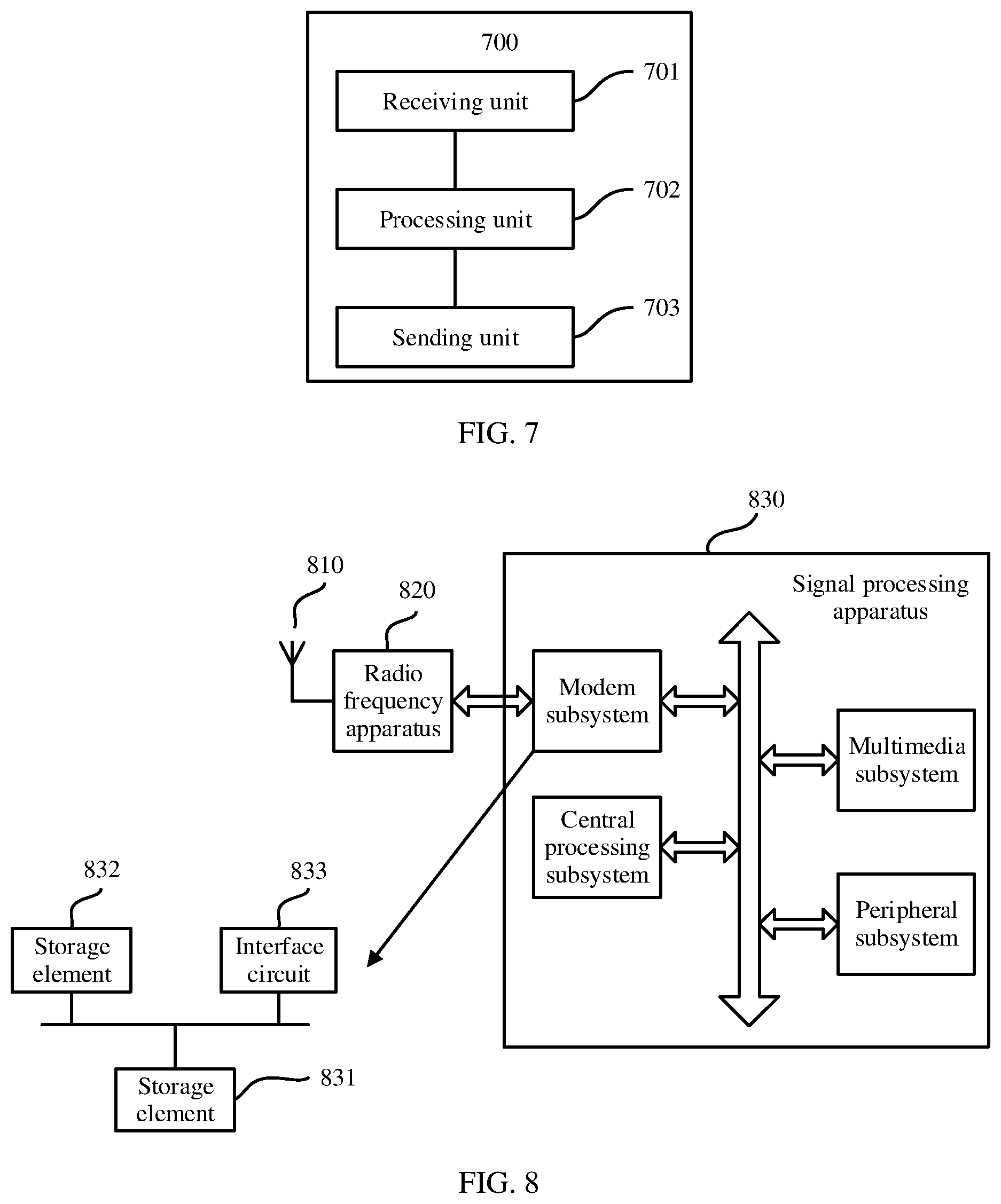 Patent US12581342 Figure 6 – MDT method and apparatus