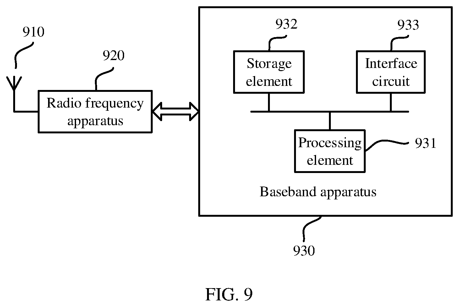 Patent US12581342 Figure 7 – MDT method and apparatus