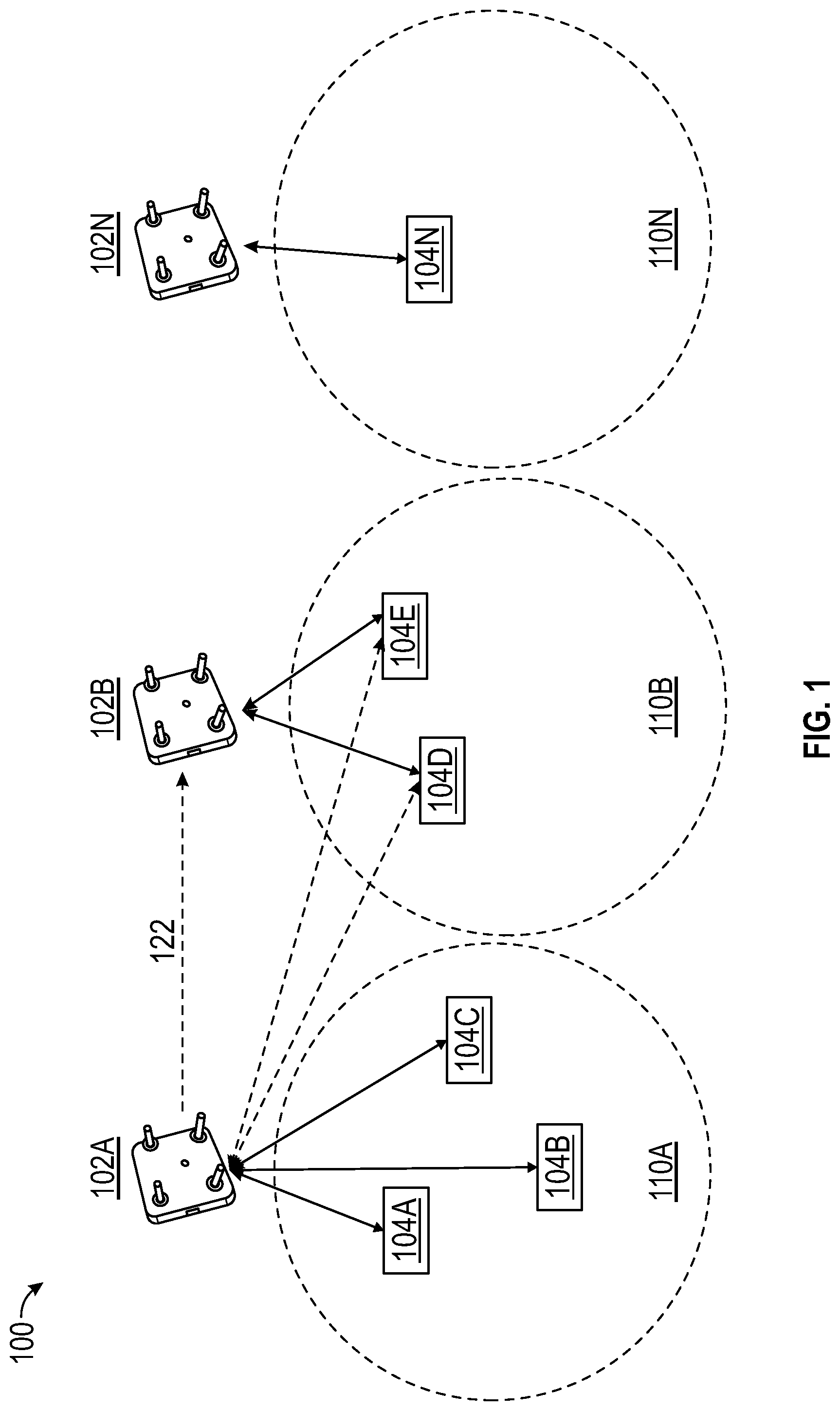 Patent US12581344 — Multiple access point WiFi sounding — Figure 1