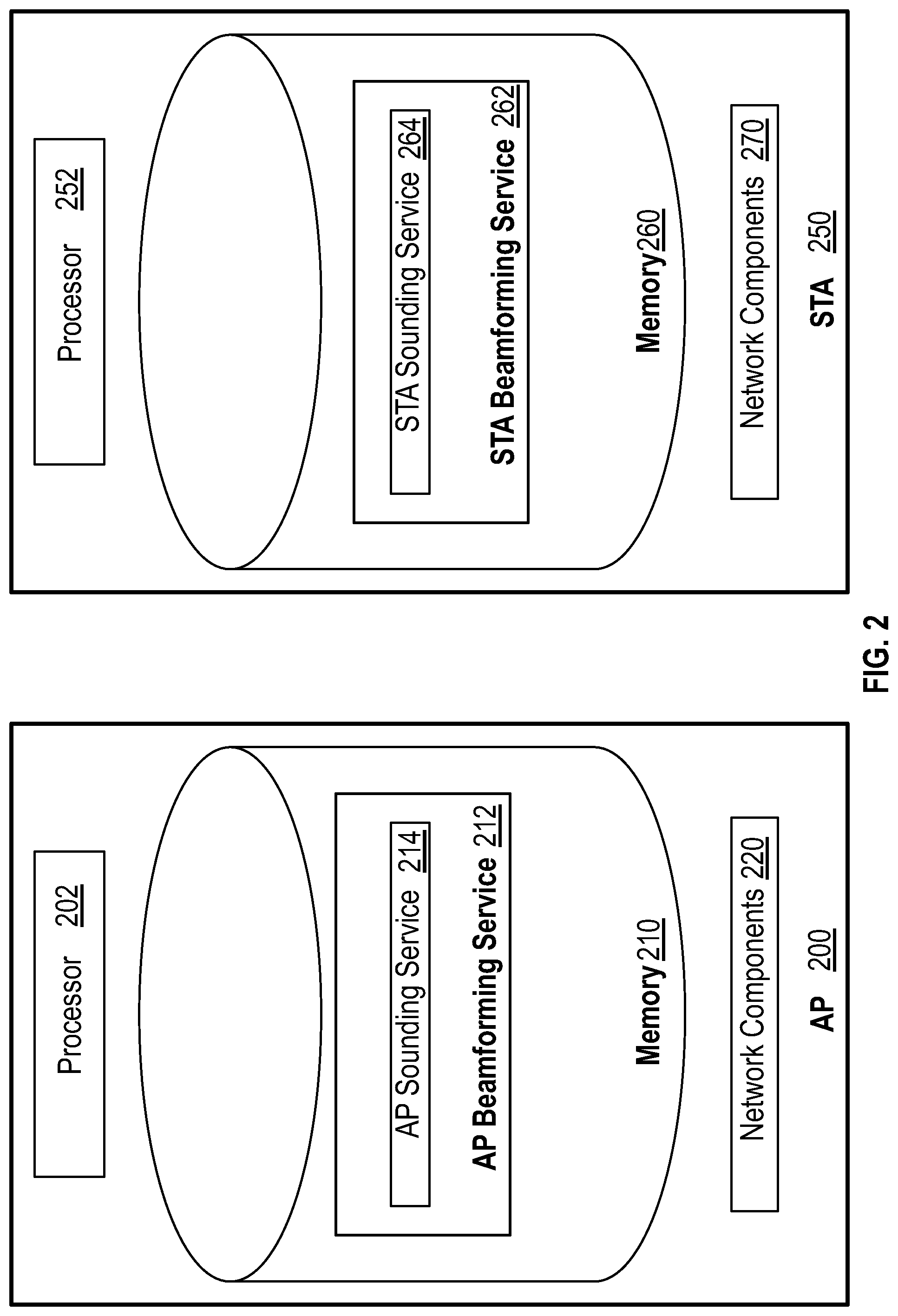 Patent US12581344 Figure 2 – Multiple access point WiFi sounding
