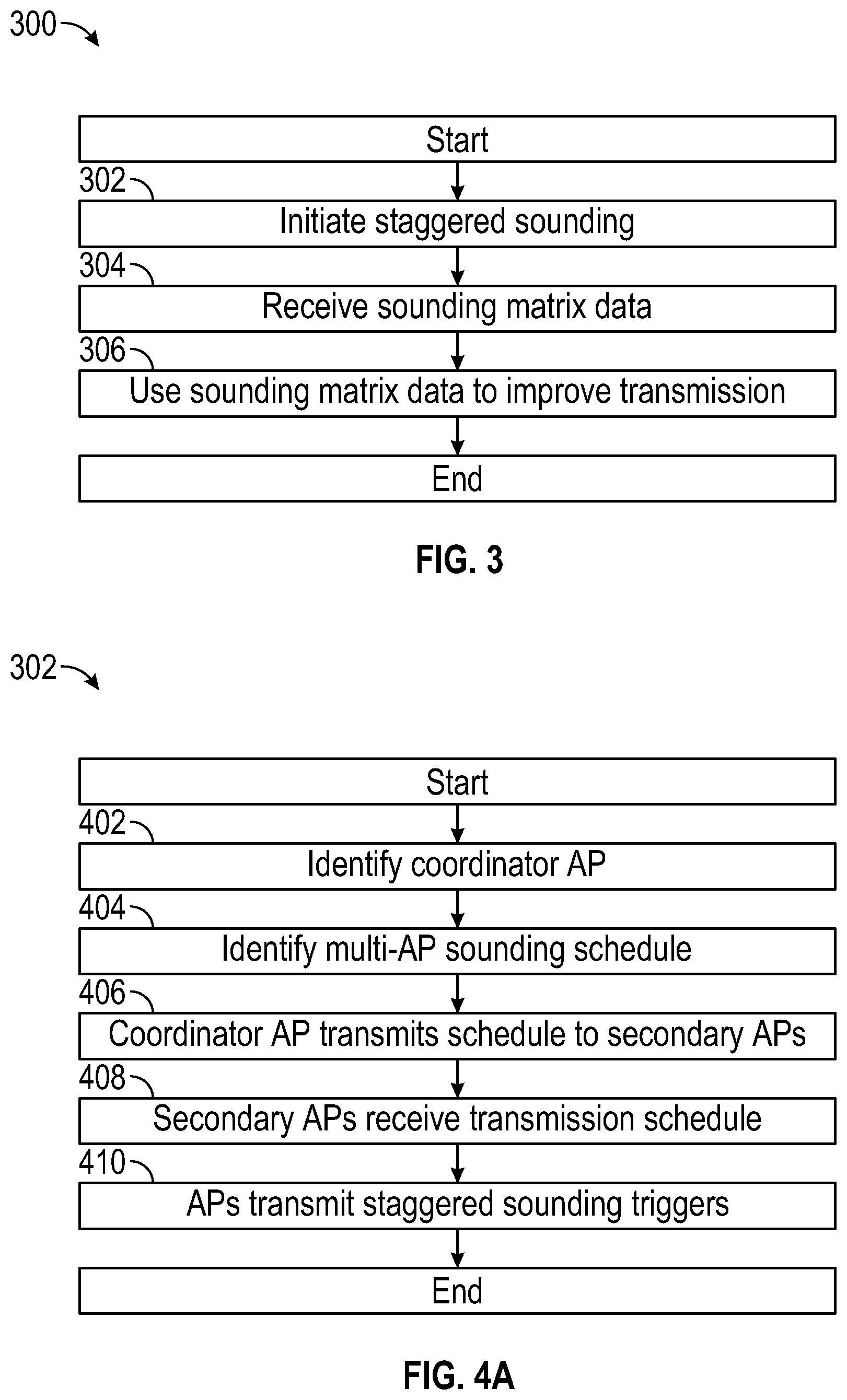 Patent US12581344 Figure 3 – Multiple access point WiFi sounding