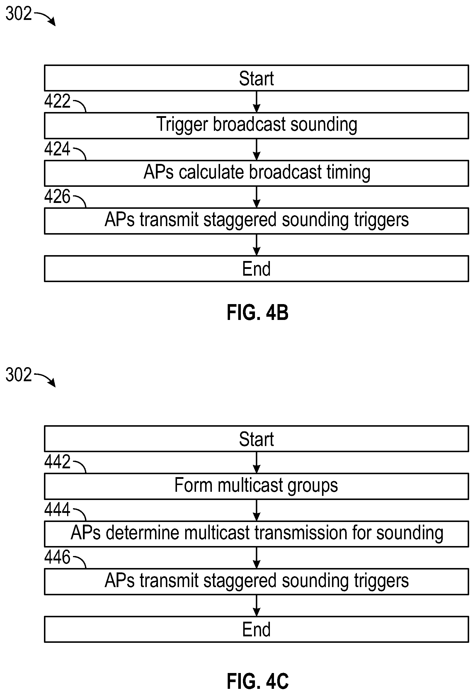 Patent US12581344 Figure 4 – Multiple access point WiFi sounding