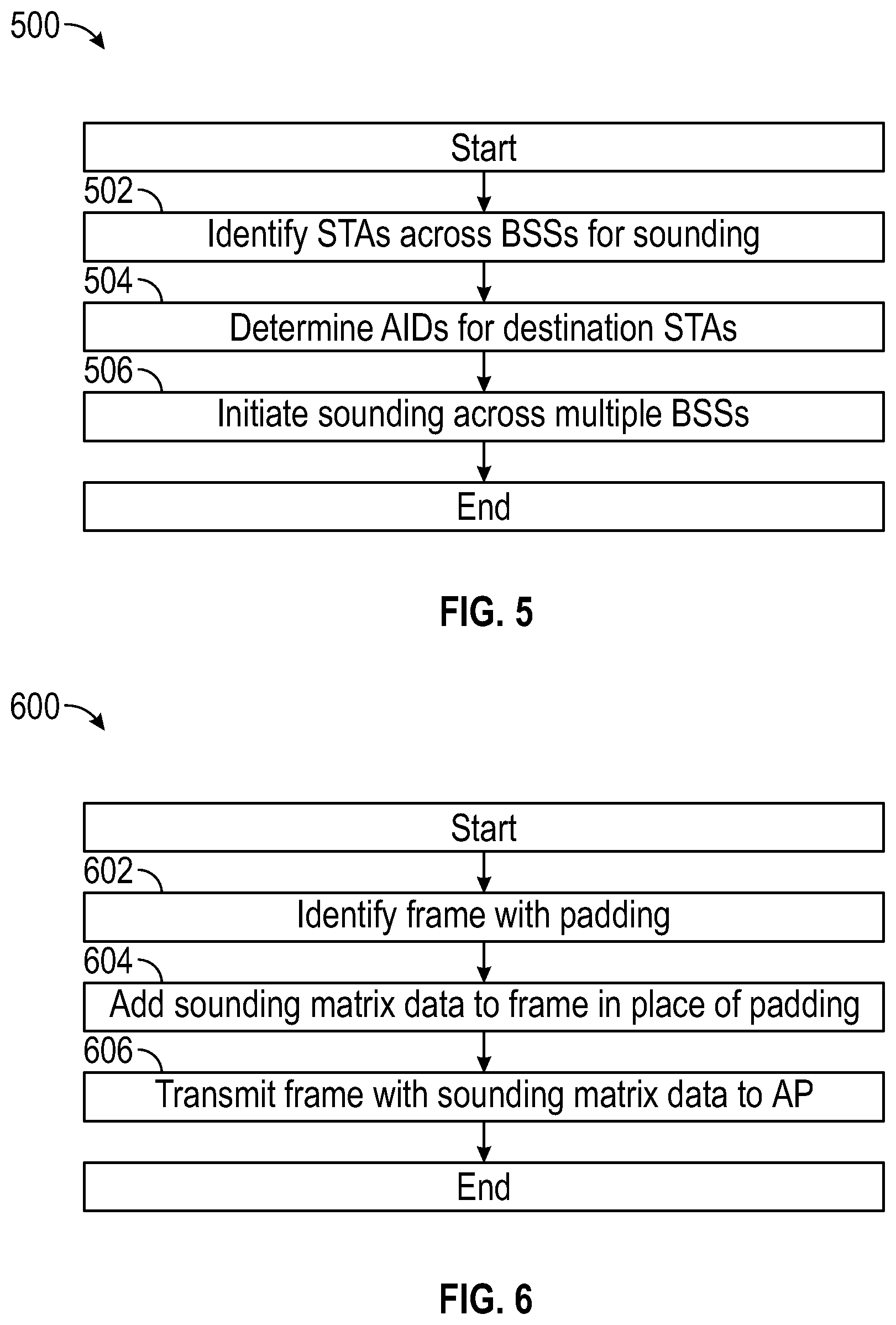 Patent US12581344 Figure 5 – Multiple access point WiFi sounding