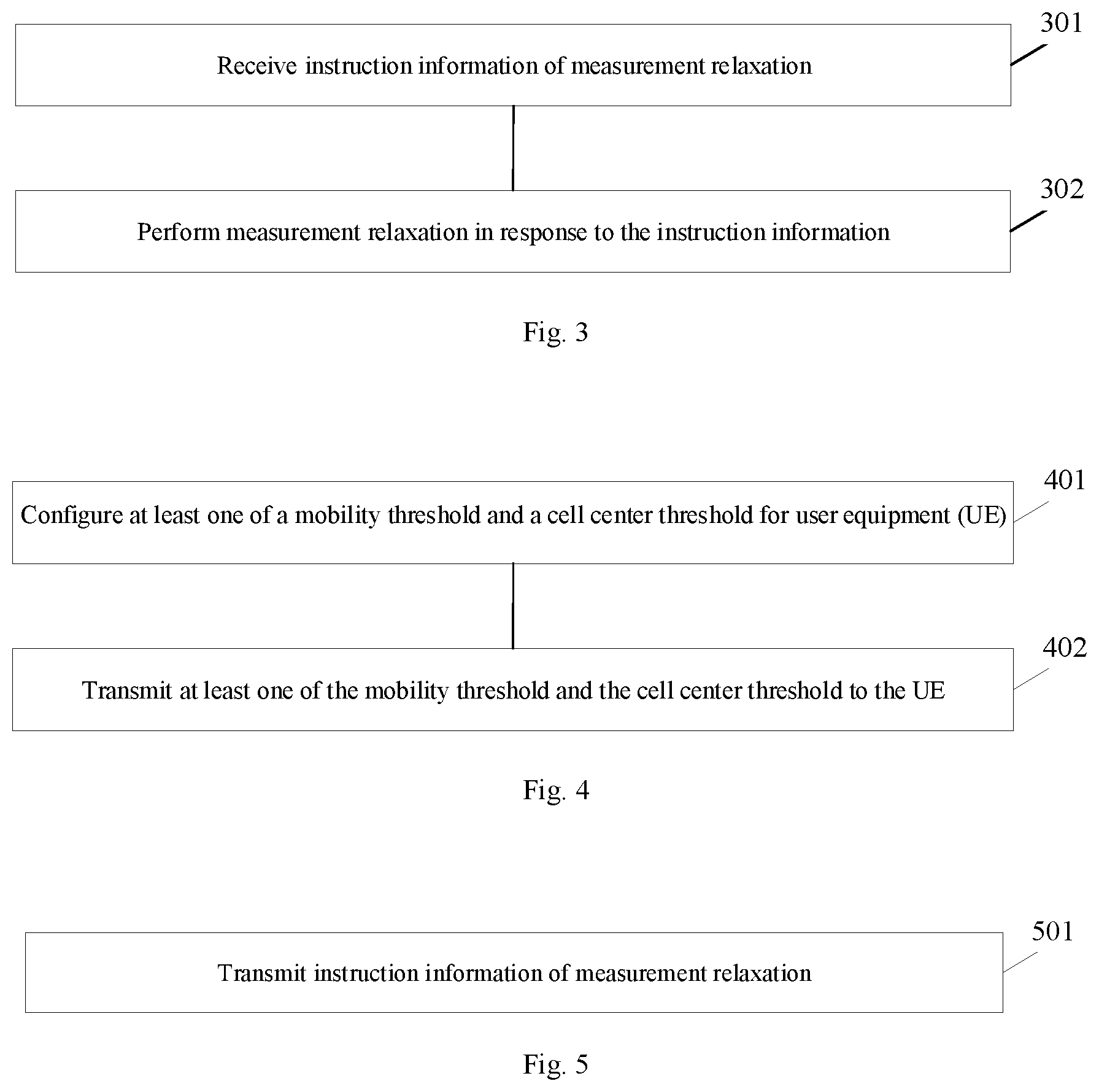 Patent US12581345 Figure 2 – Communication method and apparatus, user equipment, network device, and storage medium