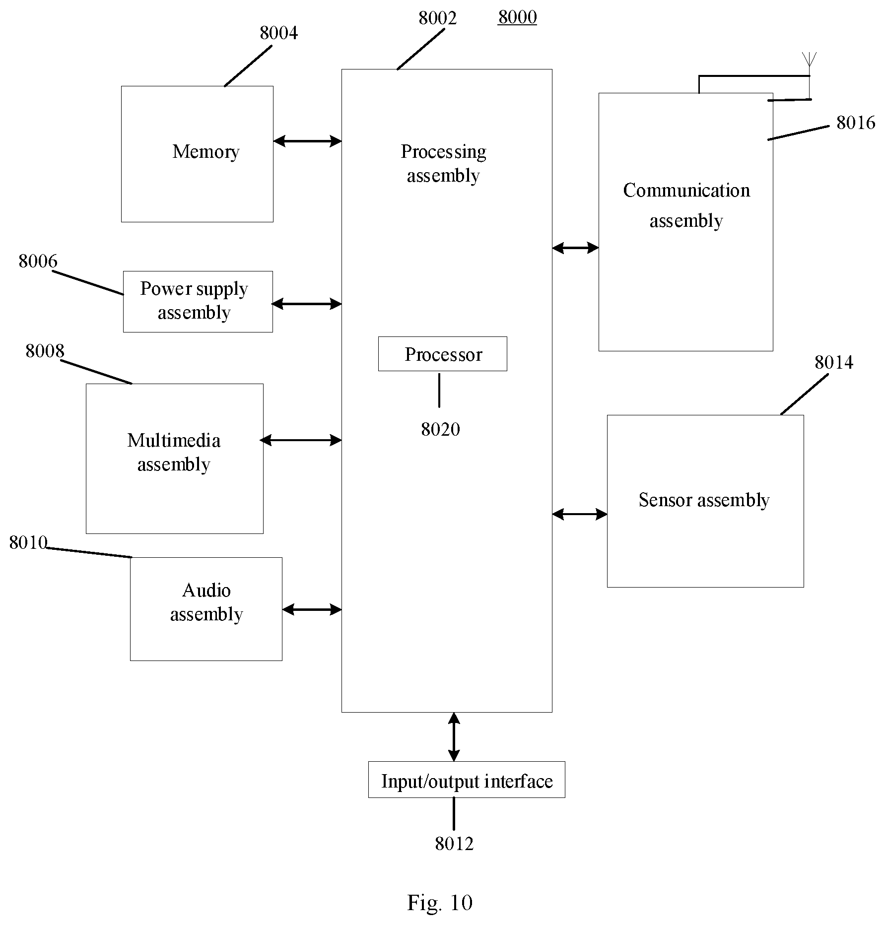 Patent US12581345 Figure 5 – Communication method and apparatus, user equipment, network device, and storage medium