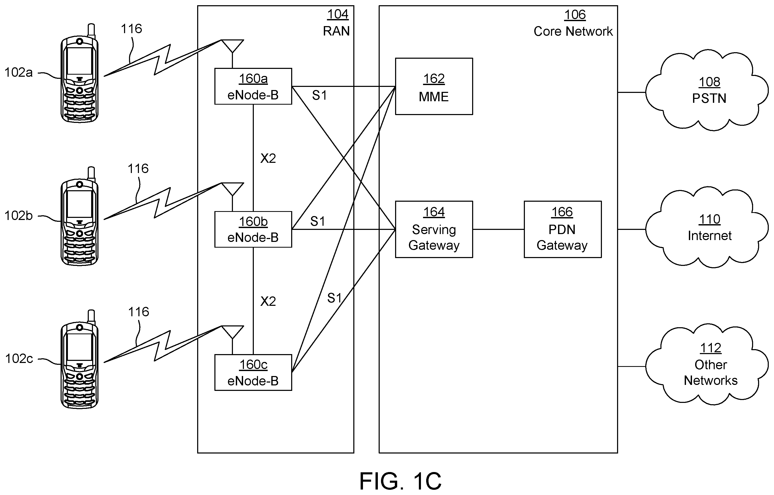 Patent US12581346 Figure 3 – Methods and WTRU for positioning with reduced latency in wireless communication systems