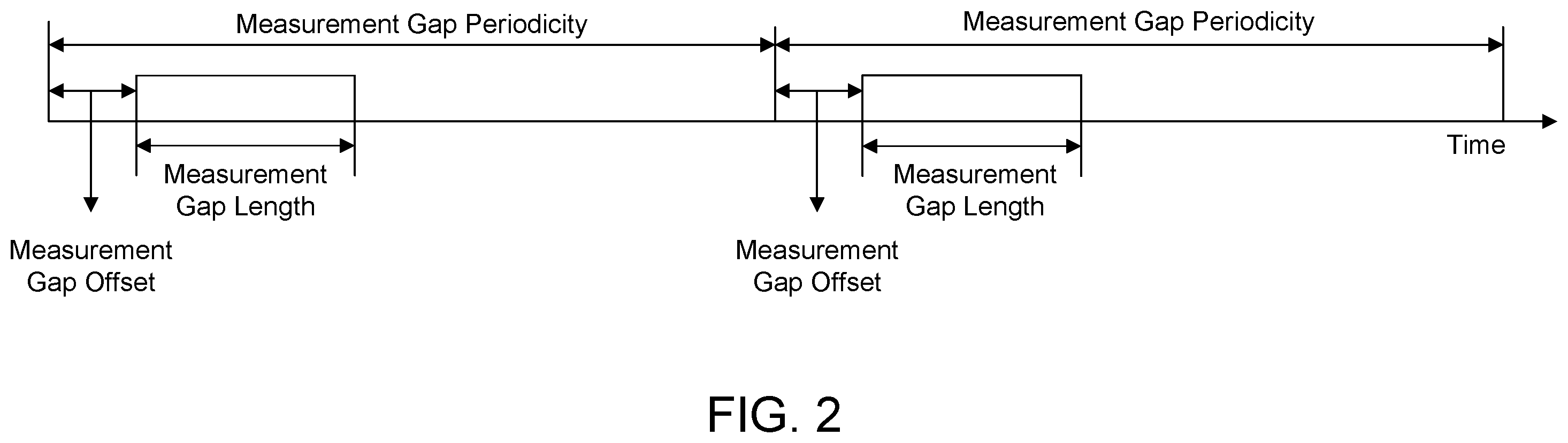 Patent US12581346 Figure 5 – Methods and WTRU for positioning with reduced latency in wireless communication systems