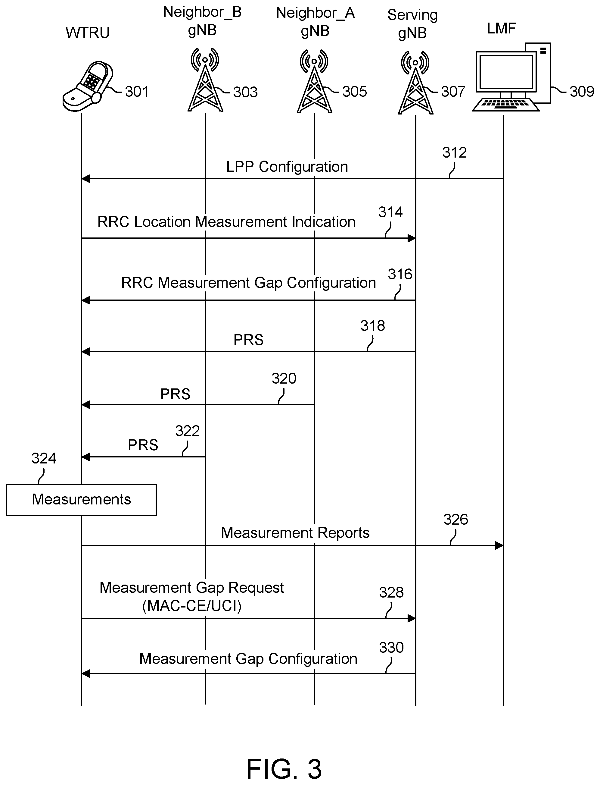 Patent US12581346 Figure 6 – Methods and WTRU for positioning with reduced latency in wireless communication systems
