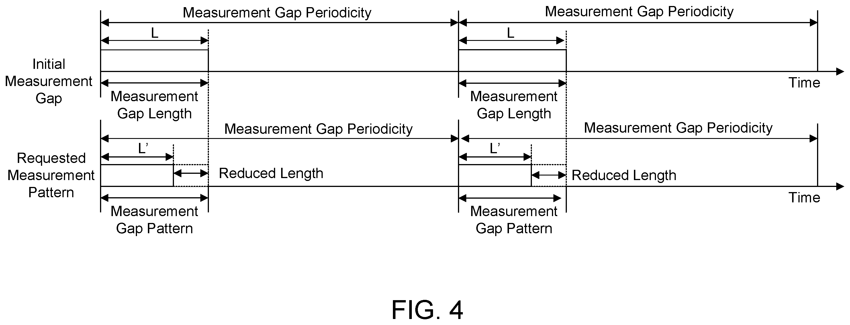 Patent US12581346 Figure 7 – Methods and WTRU for positioning with reduced latency in wireless communication systems