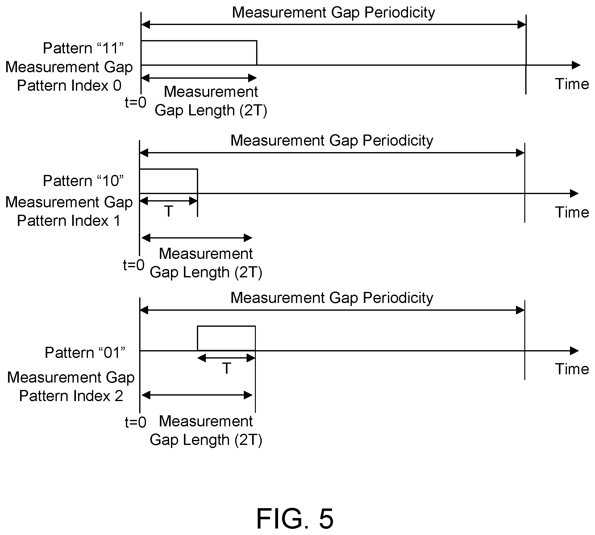 Patent US12581346 Figure 8 – Methods and WTRU for positioning with reduced latency in wireless communication systems